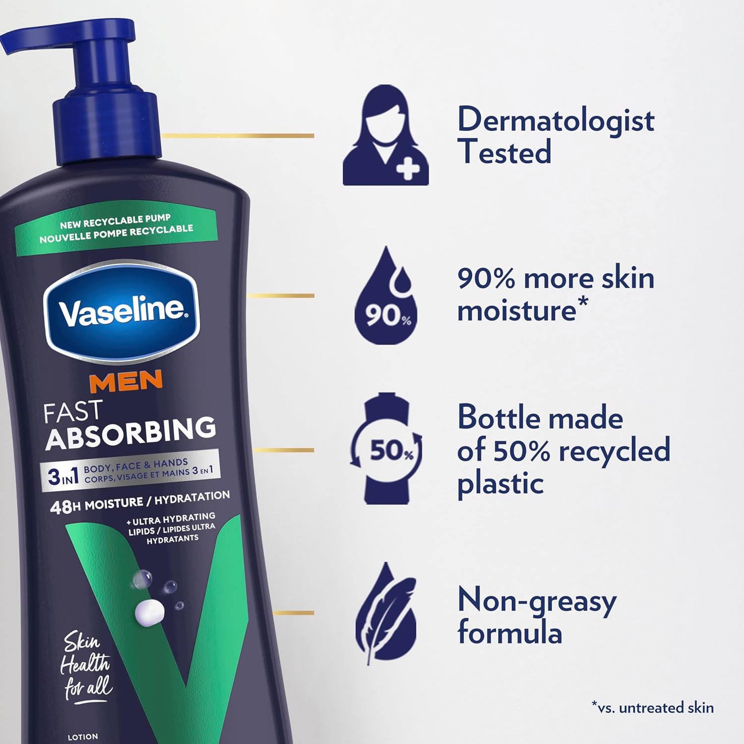 Vaseline Men's Healing Moisture Hand & Body Lotion For Dry or Cracked Skin Fast Absorbing Non-Greasy Lotion for Men 20.3 oz, Pack of 3 - Image 4