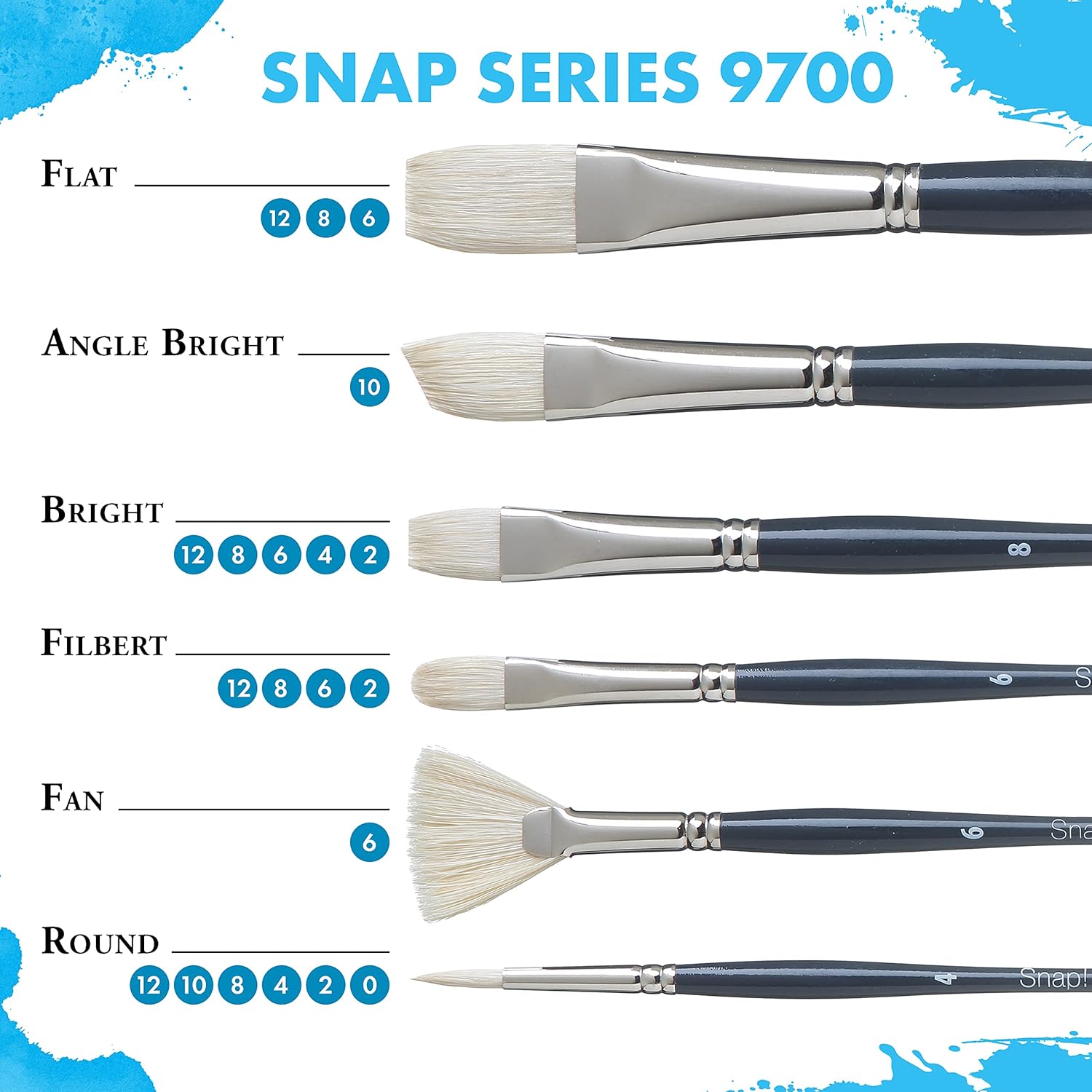 Princeton Snap! 9650SET-2 SNAP Brush Round 6 4 Stroke 34IN, Multicolor - Image 4
