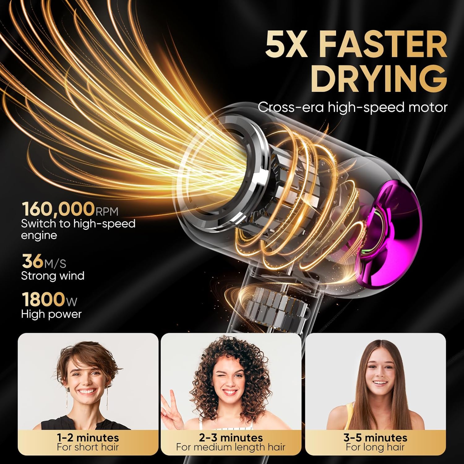 Hair Dryer, High-Speed Ionic Low Noise Blow Dryer with Diffuser for Fast Drying, Professional 500 Millions Negative Ionic Thermo-Control Hairdryer, Travel with Magnetic Diffuser & Nozzle - Image 2