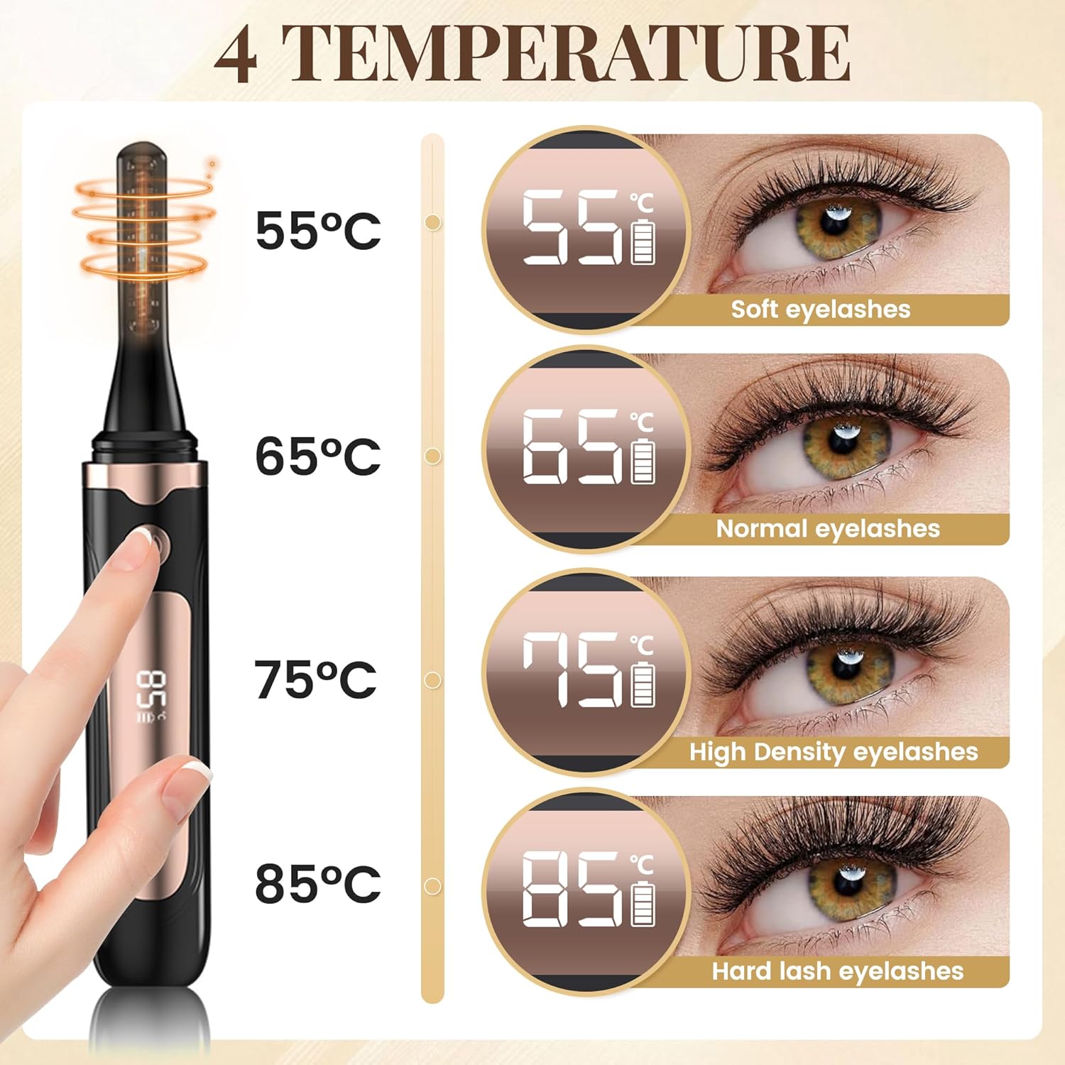 Heated Eyelash Curler, Best Selling Eyelash Curler, 10 Seconds Quick Heat - Lasts Long - with Led Display, use with Mascara, Suitable for Women and Girls - Image 4