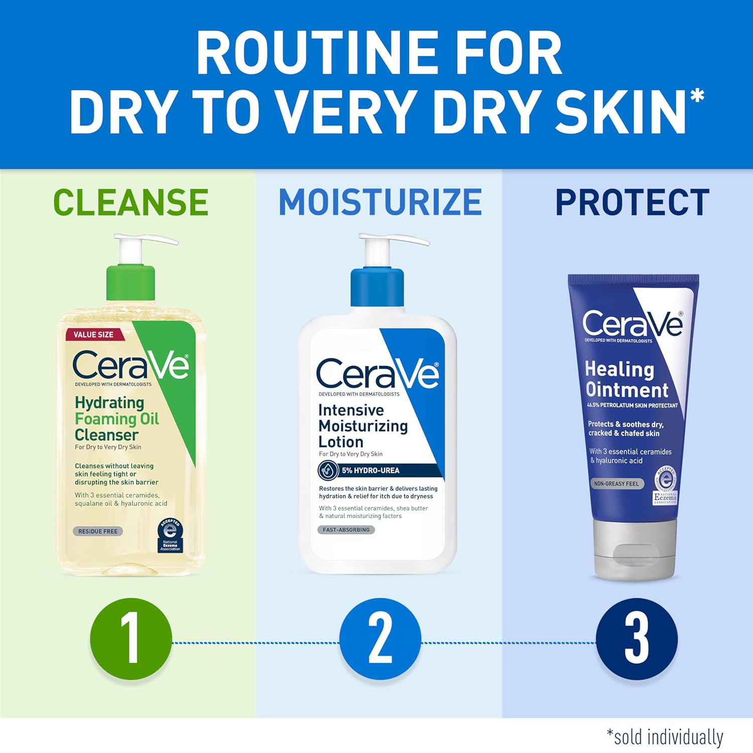 CeraVe Healing Ointment, Hydrating Skin Protectant With Petrolatum, Hyaluronic Acid & Ceramides, Face & Body Skin Barrier Repair For Cracked, Chafed, Dry Skin, Fragrance Free & Lanolin Free, 12 Oz - Image 6