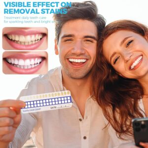 Teeth Whitening Kit for Sensitive Teeth - 16 LED Light - 30 Min Professional Non-Sensitive Fast Teeth Whitener with 3 Carbamide Peroxide Whitening Gel and Shade Guide - White