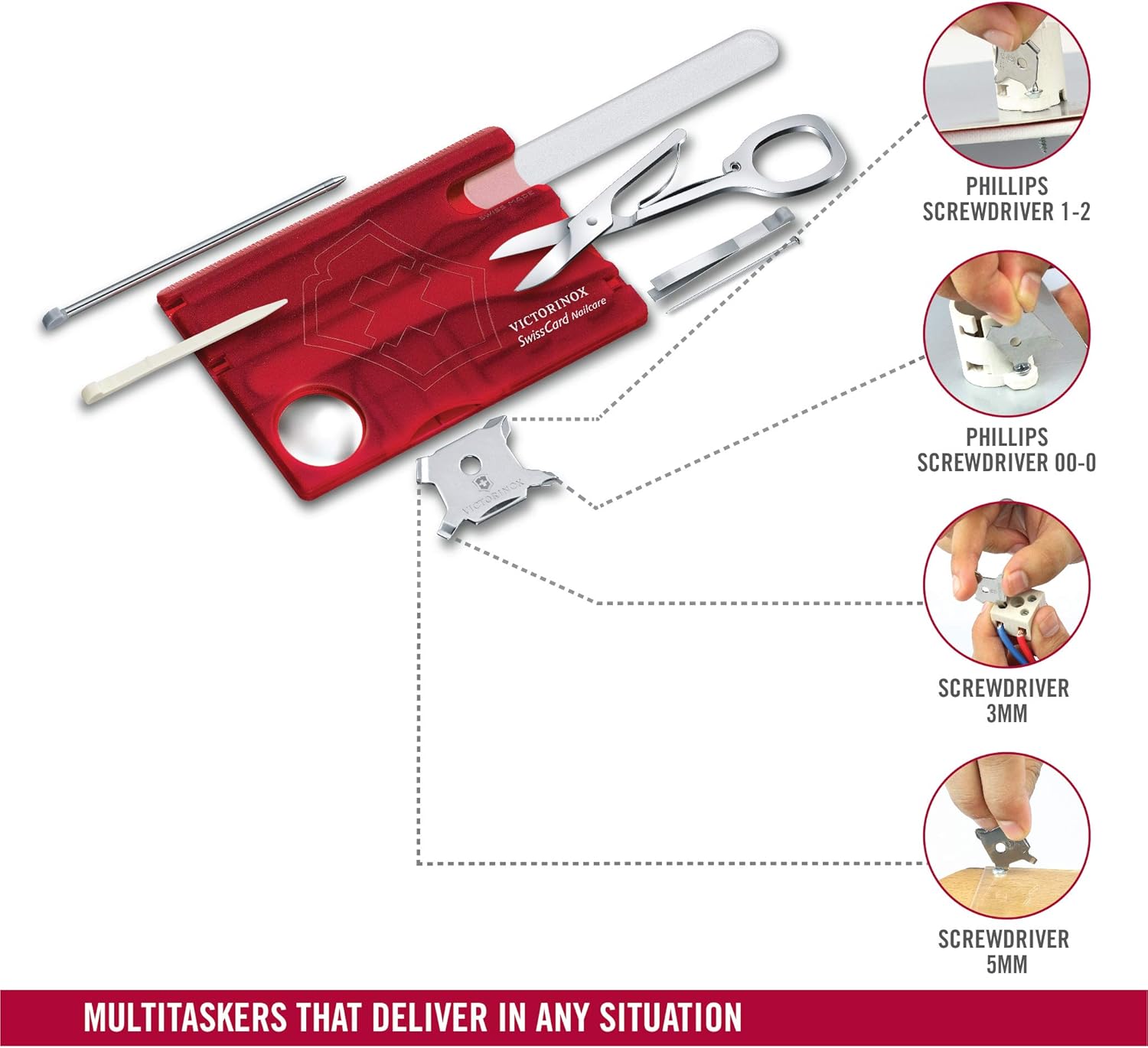 Victorinox SwissCard Nailcare 13 Function Multitool, Ruby - Image 5