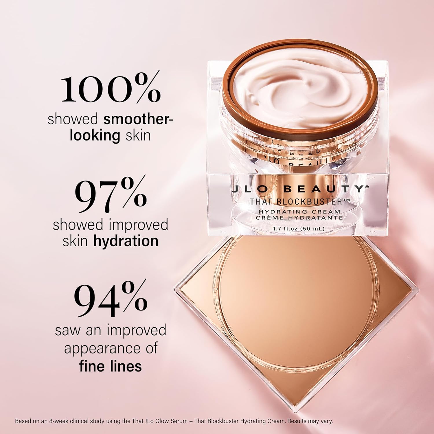 JLO Beauty That Blockbuster Face Moisturizer, Hydrating Hyaluronic Acid Face Cream with Peptides, Plumps, Nourishes, Hydrates, Skin Care to Help Visibly Smooth & Supports Fine Lines & Wrinkles, 1.7 Oz - Image 3