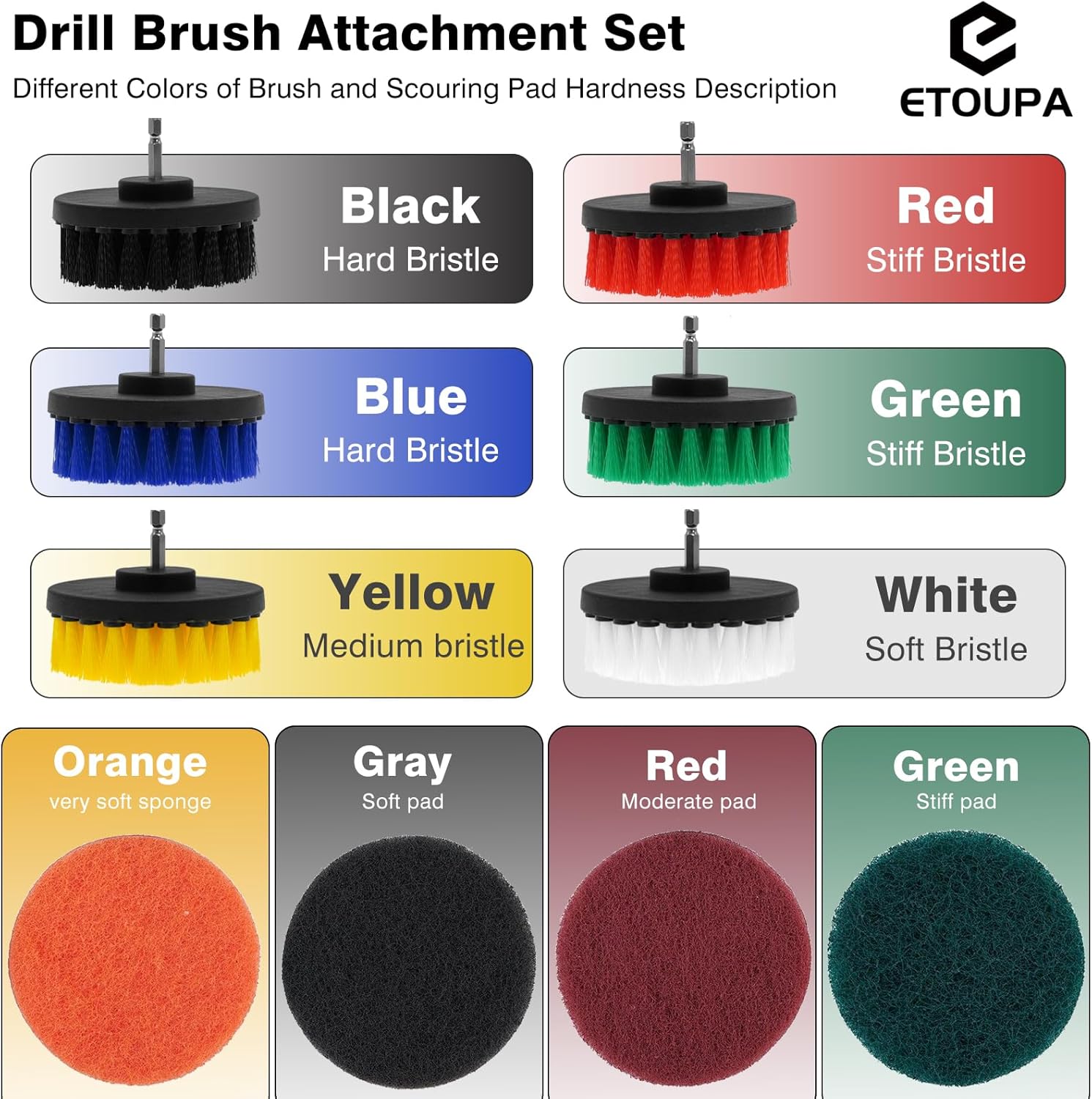 30 Piece Drill Brush Attachments Set, Scrub Pads & Sponge & Wire Brush for Drill, Power Scrubber Brush with Extend Long Attachment, Drill Scrubber Brush Kit for Bathroom, Floor, Car, Grout - Image 3