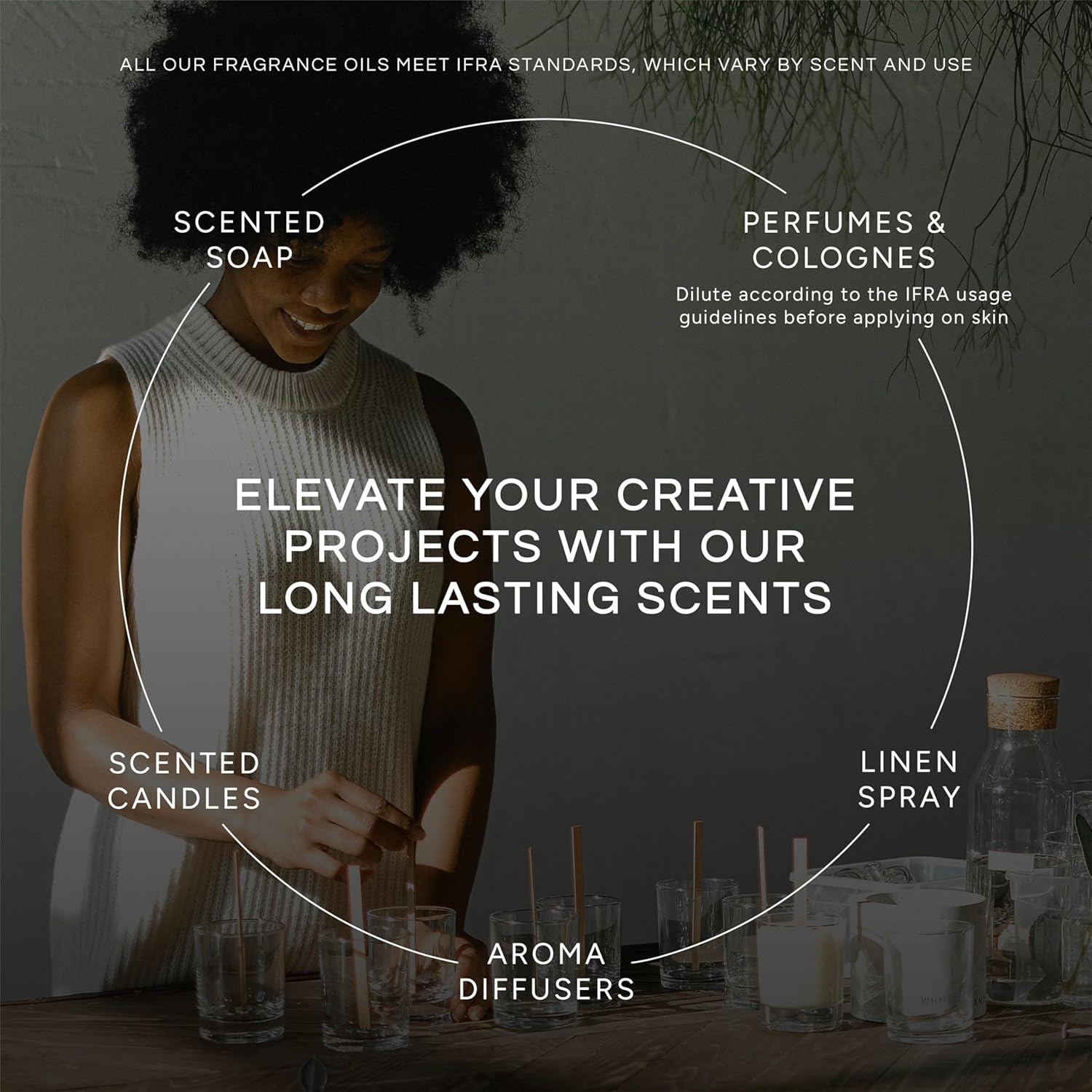 Eternal Essence Oils Her Secrets Set of 6 Premium Fragrance Oils - Includes Pretty, Dark Embrace, Forever Yours, Secret Crush, Pink Splash, and Sugar Kiss Scents Scented Oils - 10ML - Image 3