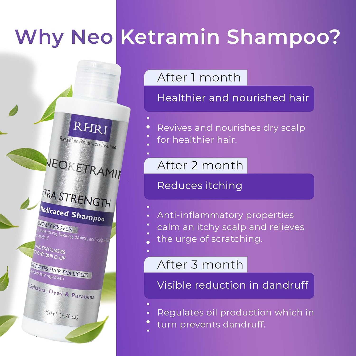 Anti Fungal Shampoo for Men & Women | Anti Dandruff, Medicated, Folliculitis Shampoo for Dry Scalp, Psoriasis, Ringworm | for Itchy, Flaky & Irritated Scalp | No Paraben & Sulphate | w/Scrubber Brush - Image 4
