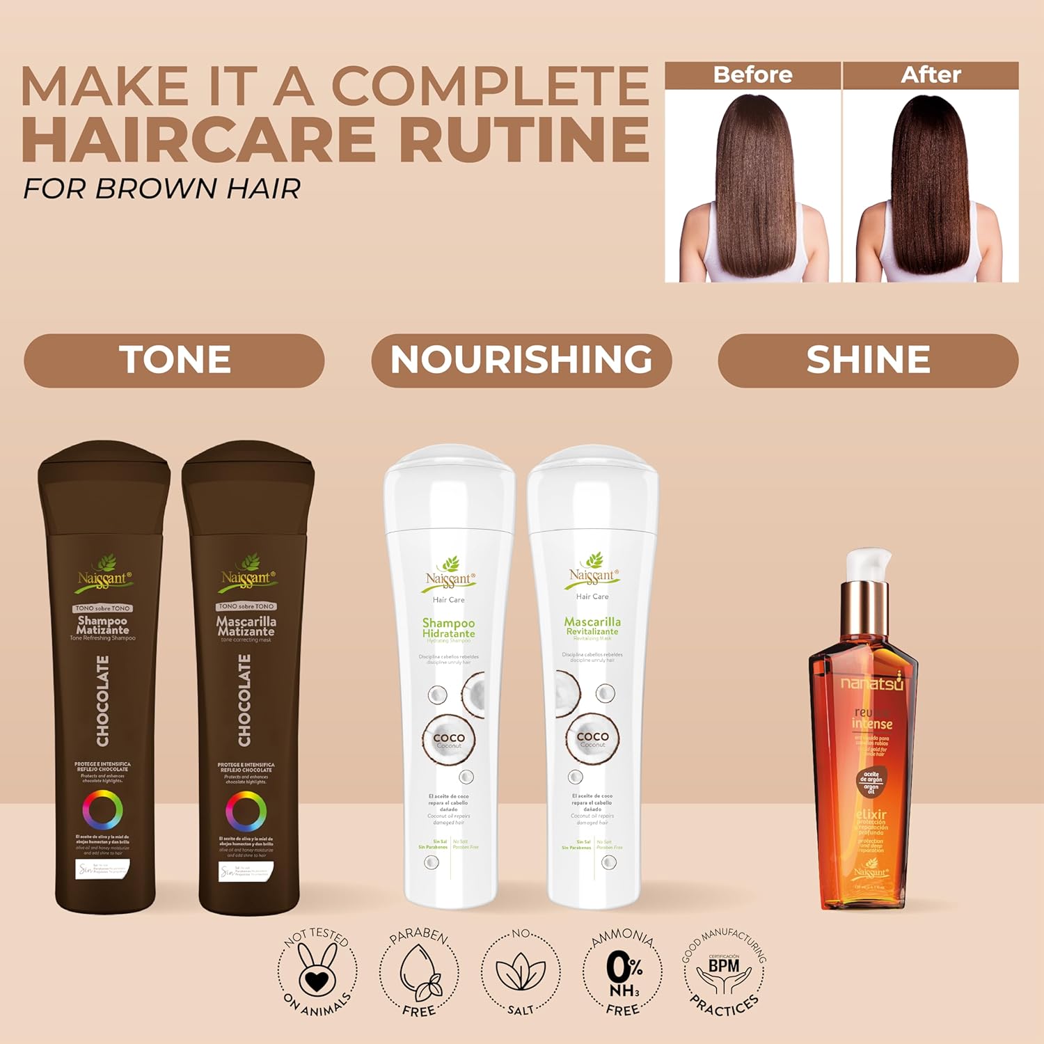 Naissant Copper Chocolate Hair Toning Mask | Color Depositing | Moisturize & Refresh & Neutralize Brassy Tones |Paraben,Ammonia & Sulfate Free | Pro-Vitamin B5,Olive Oil & Honey (Chocolate) 10.1 Fl Oz - Image 5