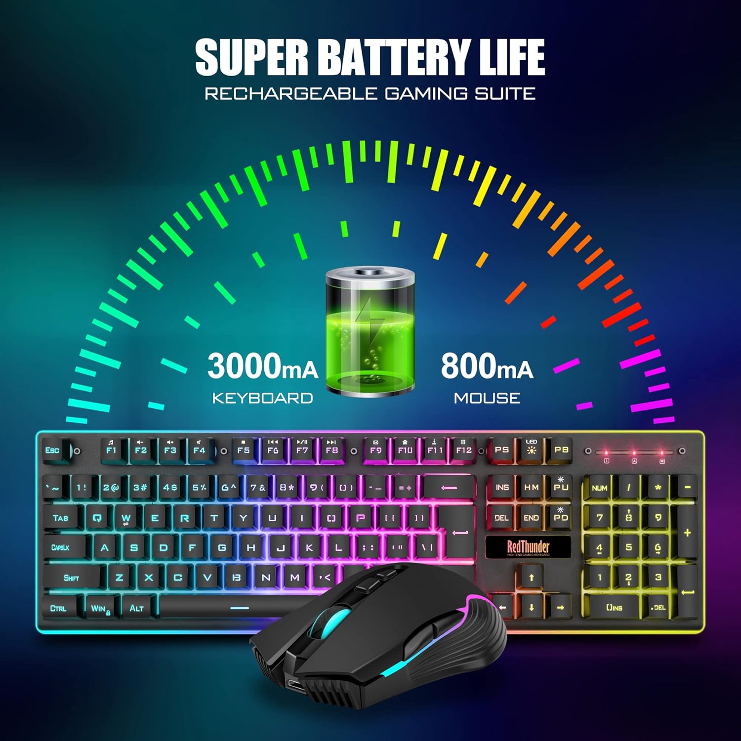 RedThunder K10 Wireless Gaming Keyboard and Mouse Combo, LED Backlit Rechargeable 3800mAh Battery, Mechanical Feel Anti-ghosting Keyboard + 7D 3200DPI Mice for PC Gamer (Black) - Image 3