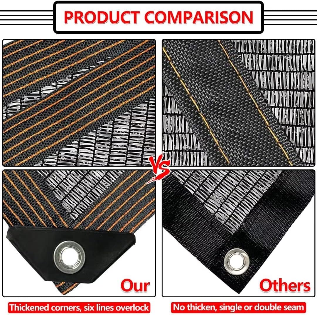 Shade Cloth for Garden Plants Greenhouse, 40-50% Sunblock Neting -for Outdoor Garden Lawn Plant Sun Shade Cloths for Kennel Chicken Coop Easier to Hang Net Cover - Image 6