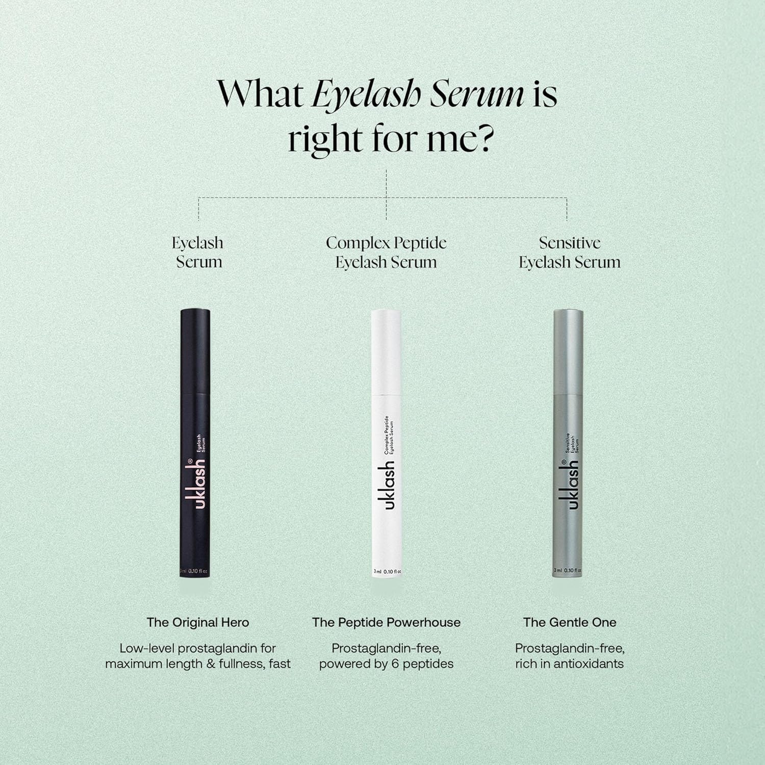 Eyelash Growth Serum For Longer & Fuller Lashes - 3ml. Clinically Proven Formula for Naturally Longer Lashes and Extensions. Vegan & Cruelty-Free - Image 5