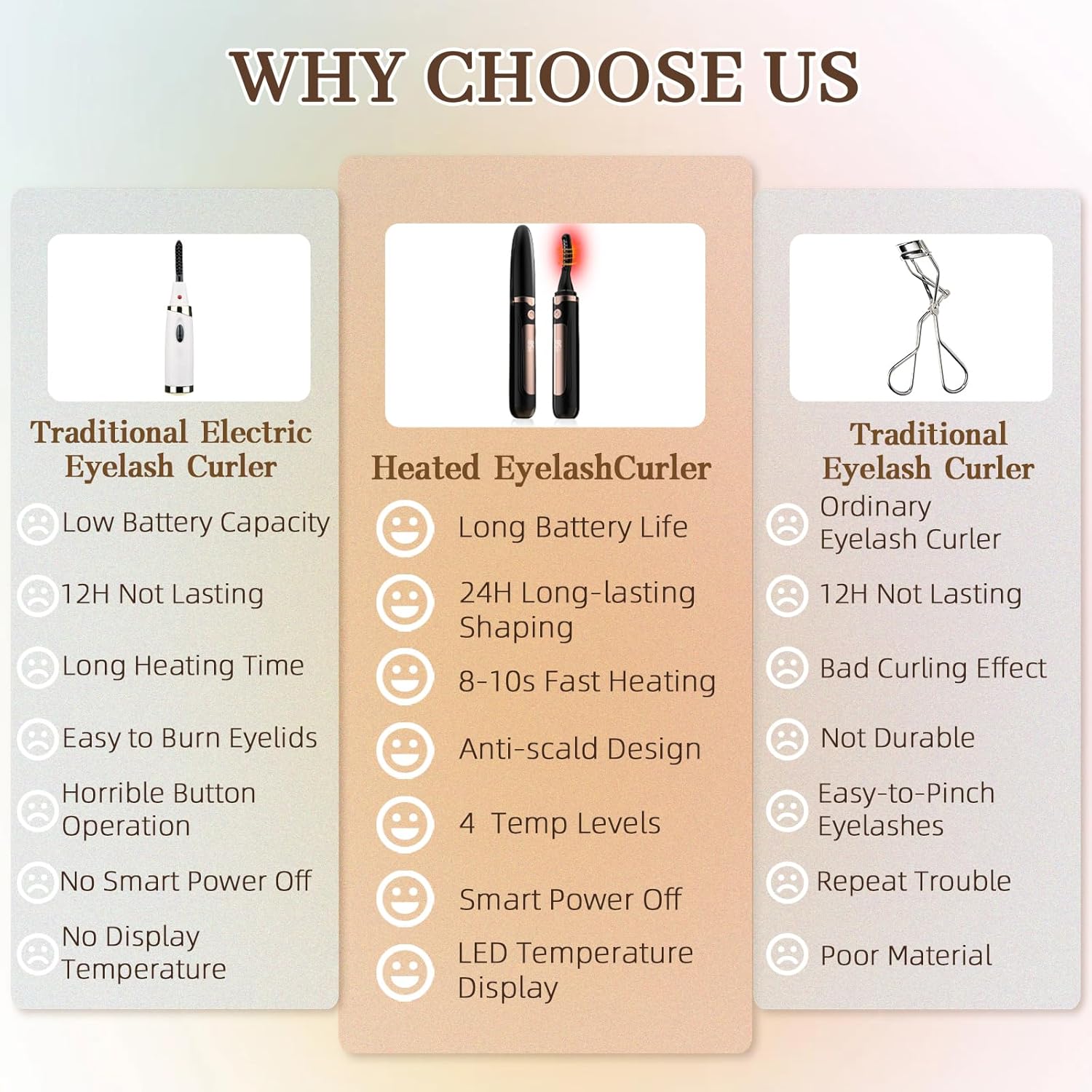 2025 Heated Eyelash Curler-USB Rechargeable Electric Eyelash Curler- Eyelash Curlers Heated 3 Temperature Modes Fast Heat Up Within 3s - 24 Hours Long Lasting- with Led Display for Women Girls (Black) - Image 5