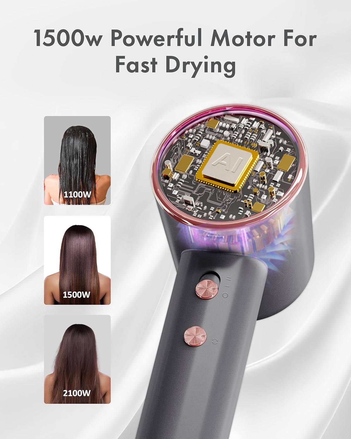 Rudd Hair Dryer with Diffuser, High Speed Hair Dryer with Display, 110000 RPM Brushless Motor for Fast Drying, 200 Million Negative Inoic Low Noise, Grey - Image 6