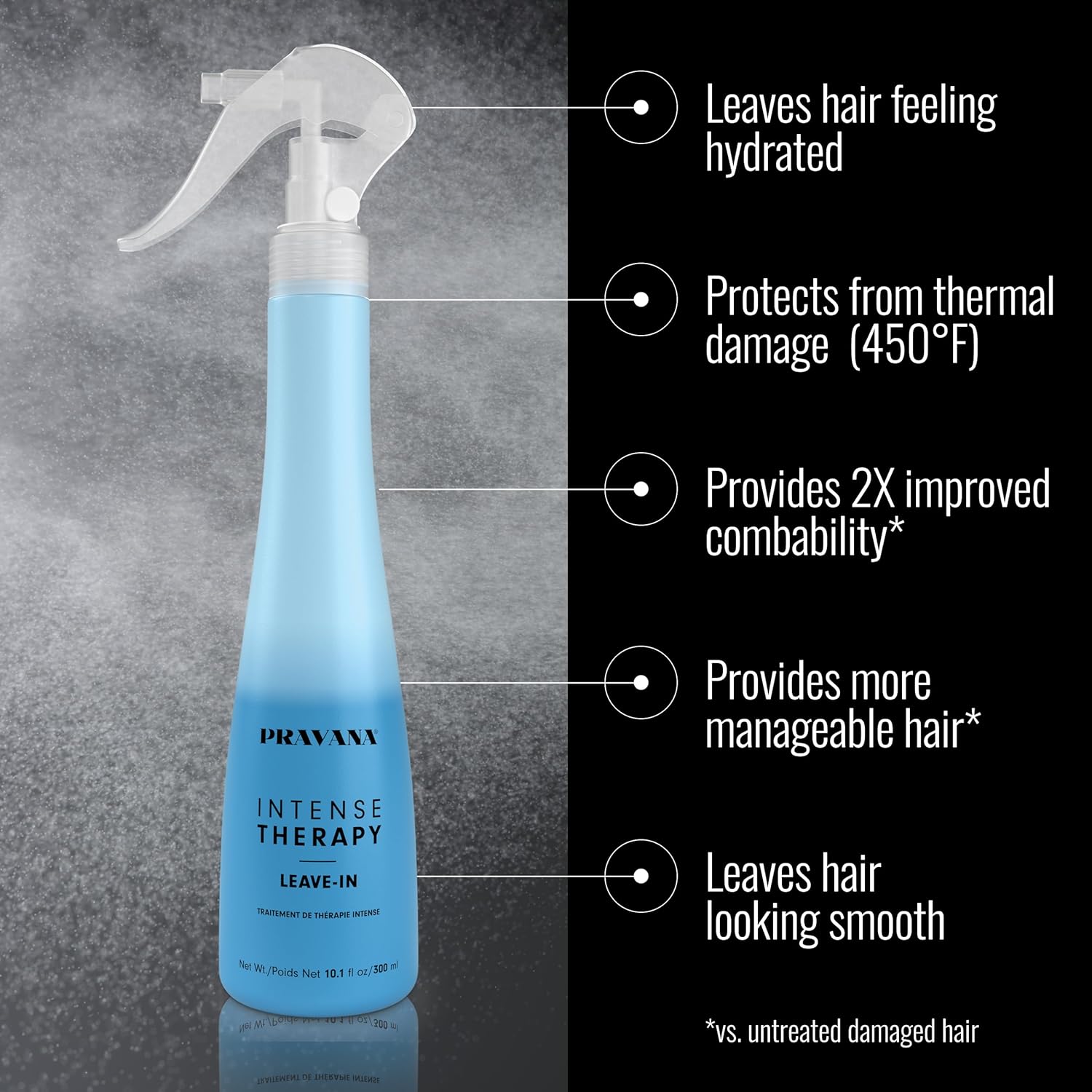 PRAVANA Intense Therapy Leave-In Conditioner Spray Treatment & Detangler | Instantly Detangles & Hydrates | Equalizes Hair Porosity | For All Hair Types | Strengthens & Softens Hair - Image 2