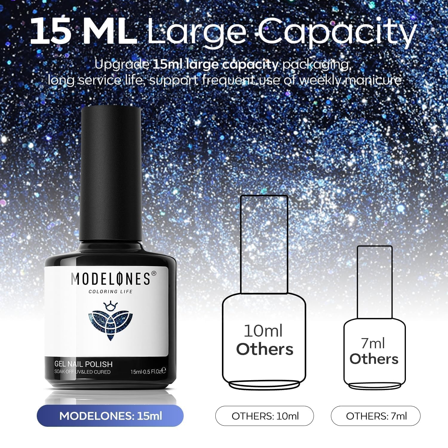Modelones 15ml Blue Glass Sparkle Reflective Glitter Cat Eye Gel Nail Polish - Image 4