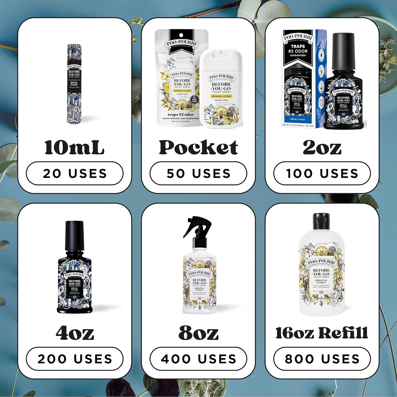 Poo-Pourri Before-You-Go Toilet Spray, Royal Flush, 2 Fl Oz - Eucalyptus and Spearmint - Image 11