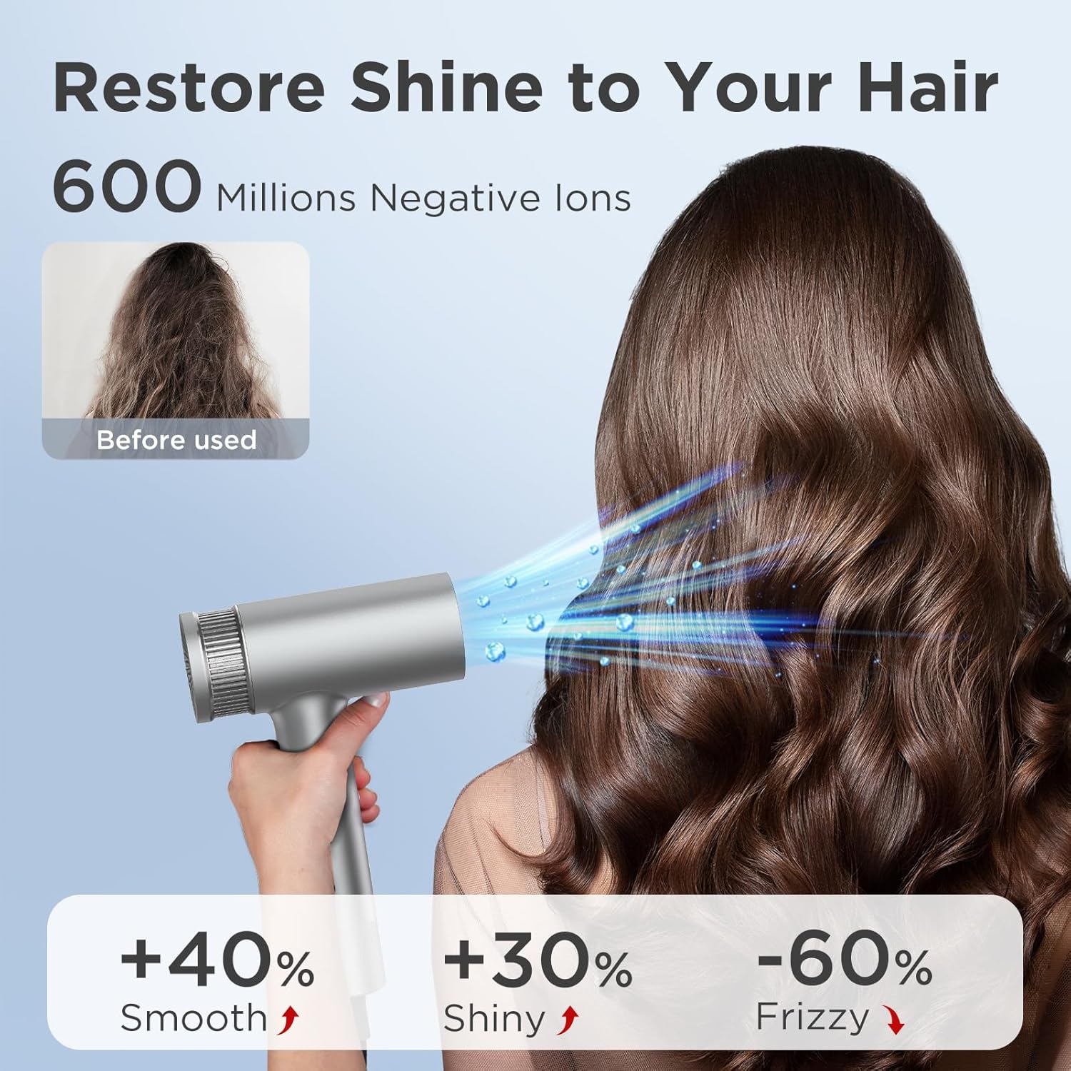 Hair Dryer, High-Speed Ionic Low Noise Blow Dryer with Brushless Motor for Fast Drying Cool-Shot Thermo-Control Hair Blow Dryer with Magnetic Nozzle for Home Travel Salon Bonus Box Included - Image 3