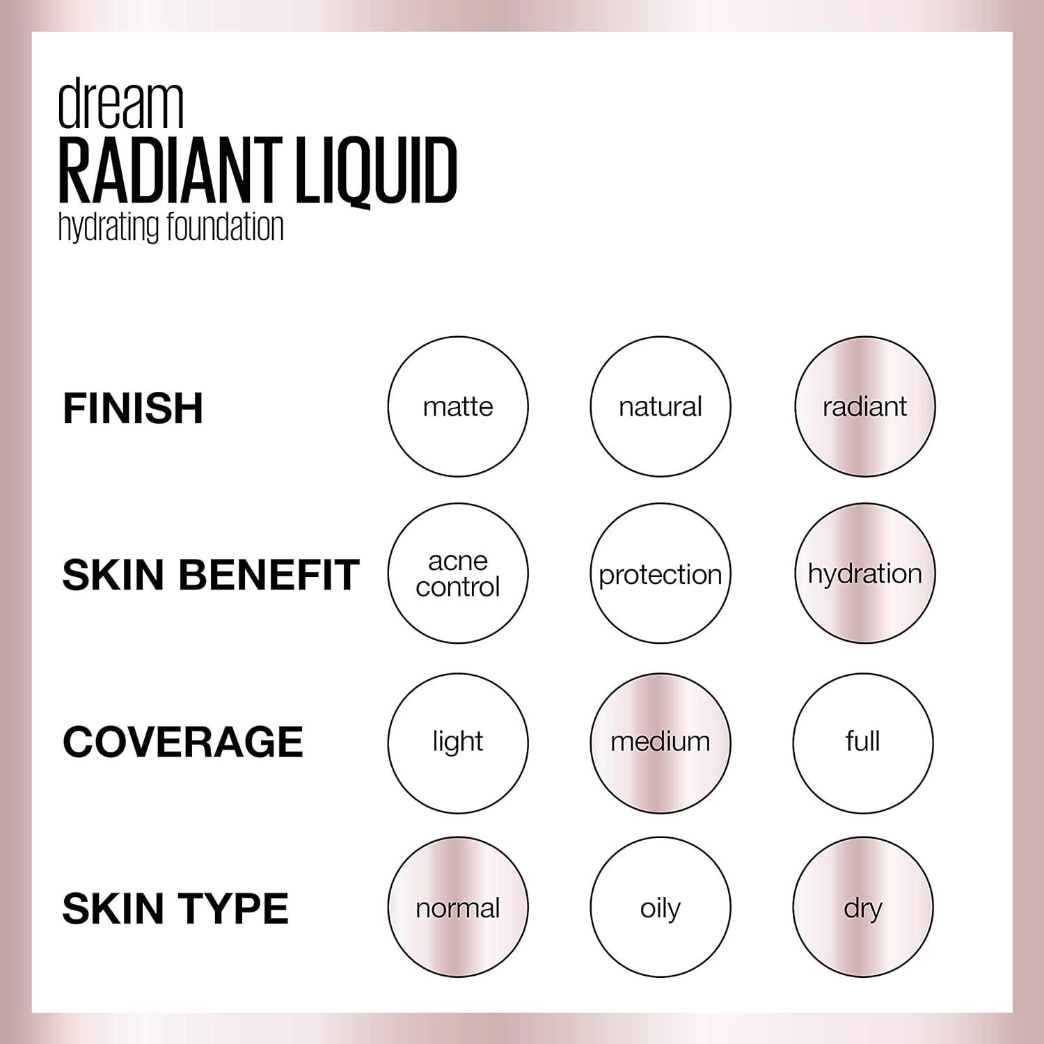 Maybelline Dream Radiant Liquid Medium Coverage Hydrating Makeup, Lightweight Liquid Foundation, Cocoa, 1 Count - Image 10