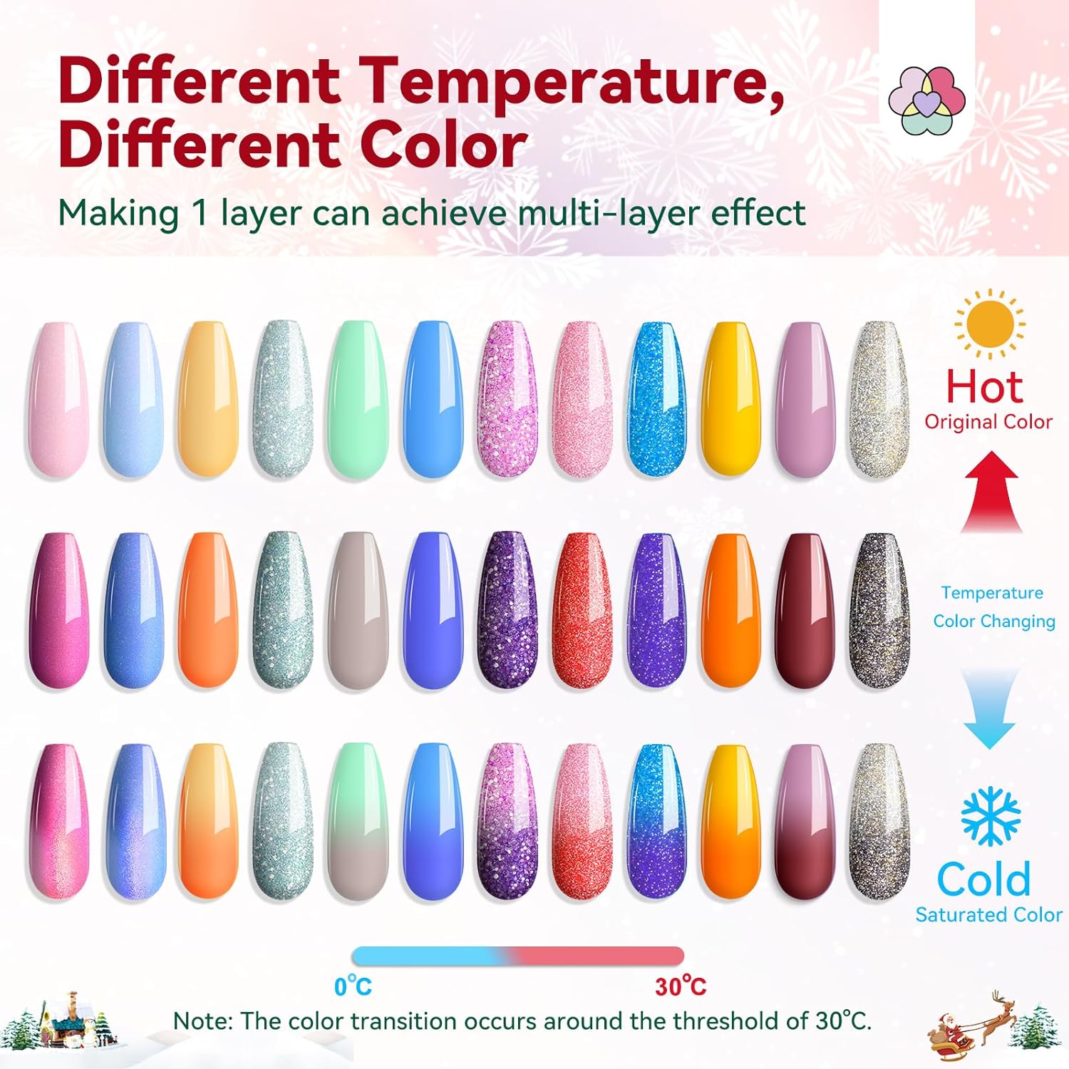 SAVILAND Color Changing Nail Polish Set: 12 Christmas Winter Colors Fingernail Polish Red Green Pink Air Quick Dry Temperature Change Mood Ombre Nail Polish with Top Base Polish Coat Women Home Nails - Image 5