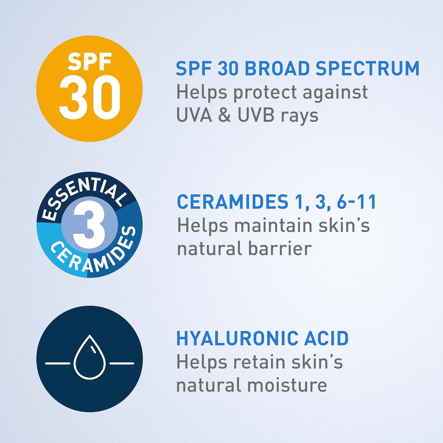 CeraVe Ultra-Light Moisturizing Lotion With SPF 30, Daily Face Moisturizer with SPF, Formulated with Hyaluronic Acid & Ceramides, Broad Spectrum SPF, Oil Free, Matte Finish, 1.7 Ounce - Image 3