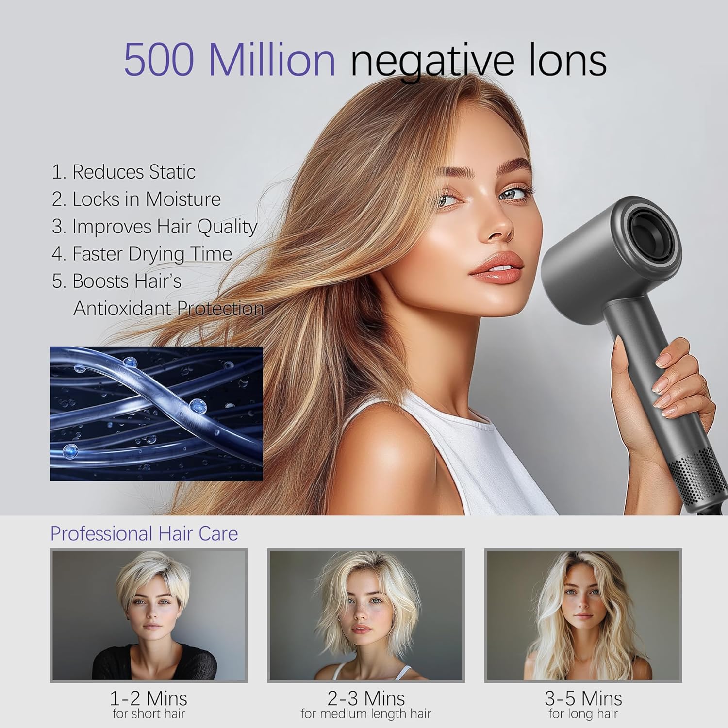 Hair Dryer, Professional High-Speed Brushless Motor Blow Dryer 500 Millions Negative Ionic Care Hair Dryer for Fast Drying, Low Noise Thermo-Control Hairdryer, Travel with Magnetic Diffuser & Nozzle - Image 3