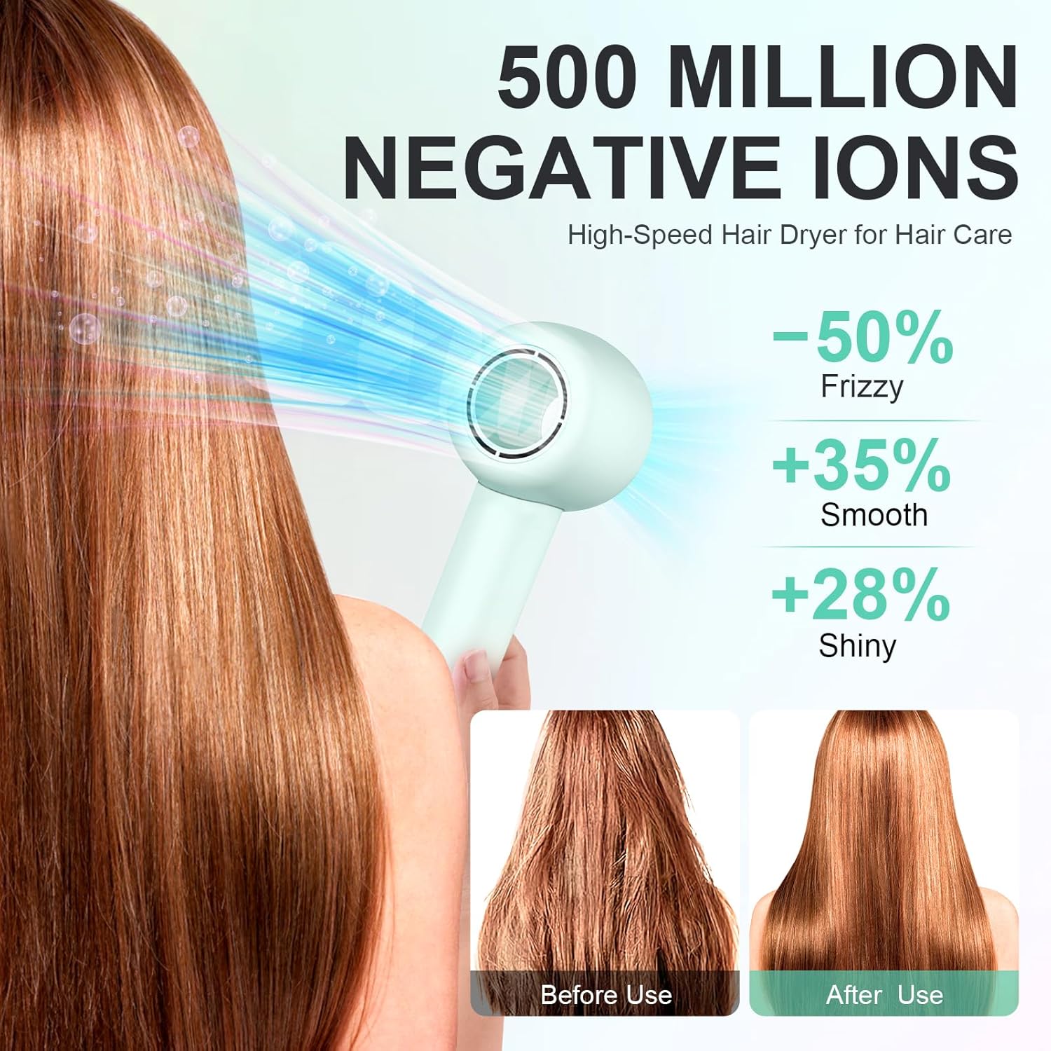 160000 RPM High Speed Hairdryer, Brushless Motor, 500 Million Negative Ionic Blow Dryer, Travel Fast Drying Hairdryer, Low Noise, Lightweight, Quiet Blowdryer with Nozzle, Home Use, Mint Green - Image 3