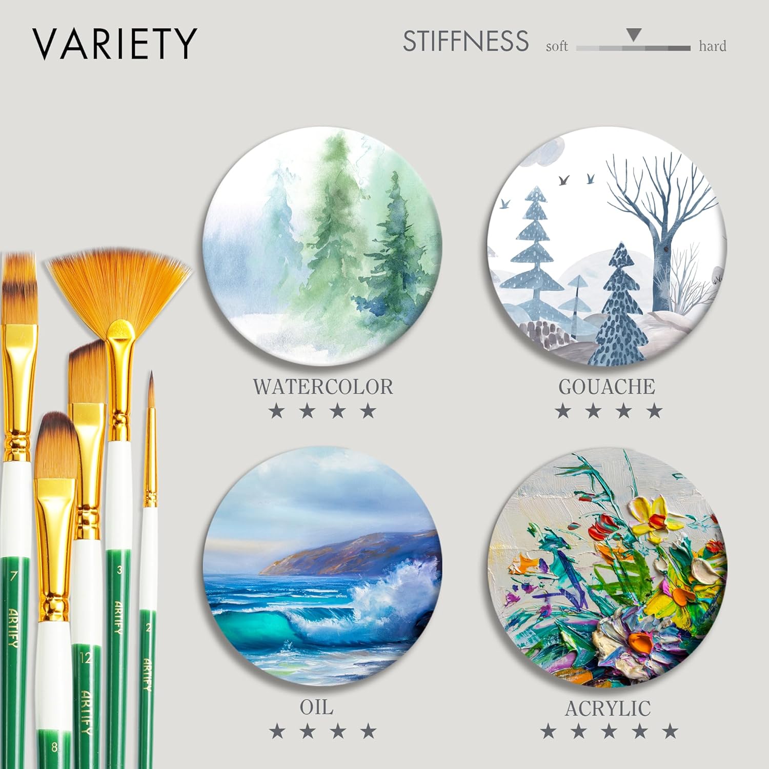 ARTIFY Paint Brushes for Acrylic Painting, 15 Pcs 2024 New Painting Supplies, Artist Paint Brush Set for Watercolor, Oil and Gouache Painting, Green - Image 5