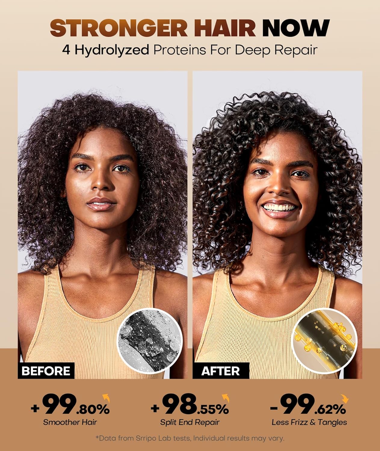 Karsell Collagen Hair Mask for Deep Conditioning, Keratin Hair Treatment with 4 Hydrolyzed Proteins, Moroccan & Avocado Oils Conditioner for Nourish, Calendula Gentian Extracts Care Dry & Damaged Hair - Image 3