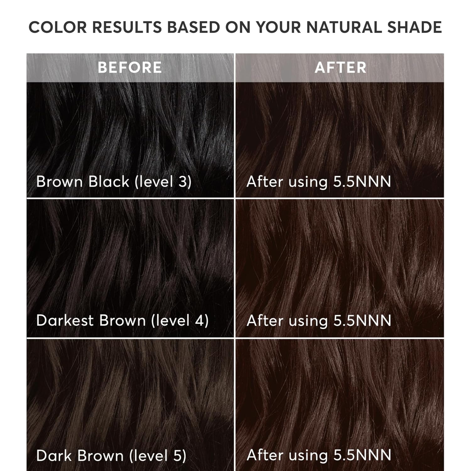 Madison Reed Radiant Hair Color Kit | 5.5NNN Medium Brown (Modena Brown) for 100% Gray Hair Coverage | Salon Quality Permanent Hair Dye | PPD-Free & Ammonia-Free | (Packaging May Vary) 1 Pack - Image 5