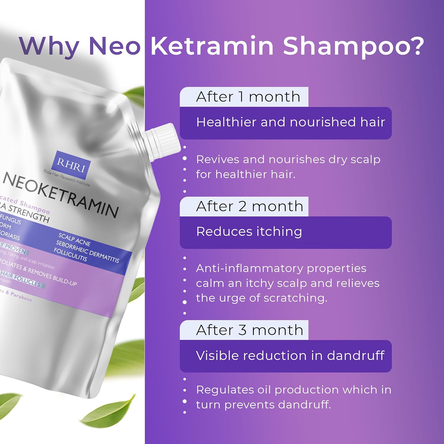 Anti Fungal Shampoo for Men & Women | Anti Dandruff, Medicated, Folliculitis Shampoo for Dry Scalp, Psoriasis, Ringworm | for Itchy, Flaky & Irritated Scalp | No Paraben & Sulphate - Image 6