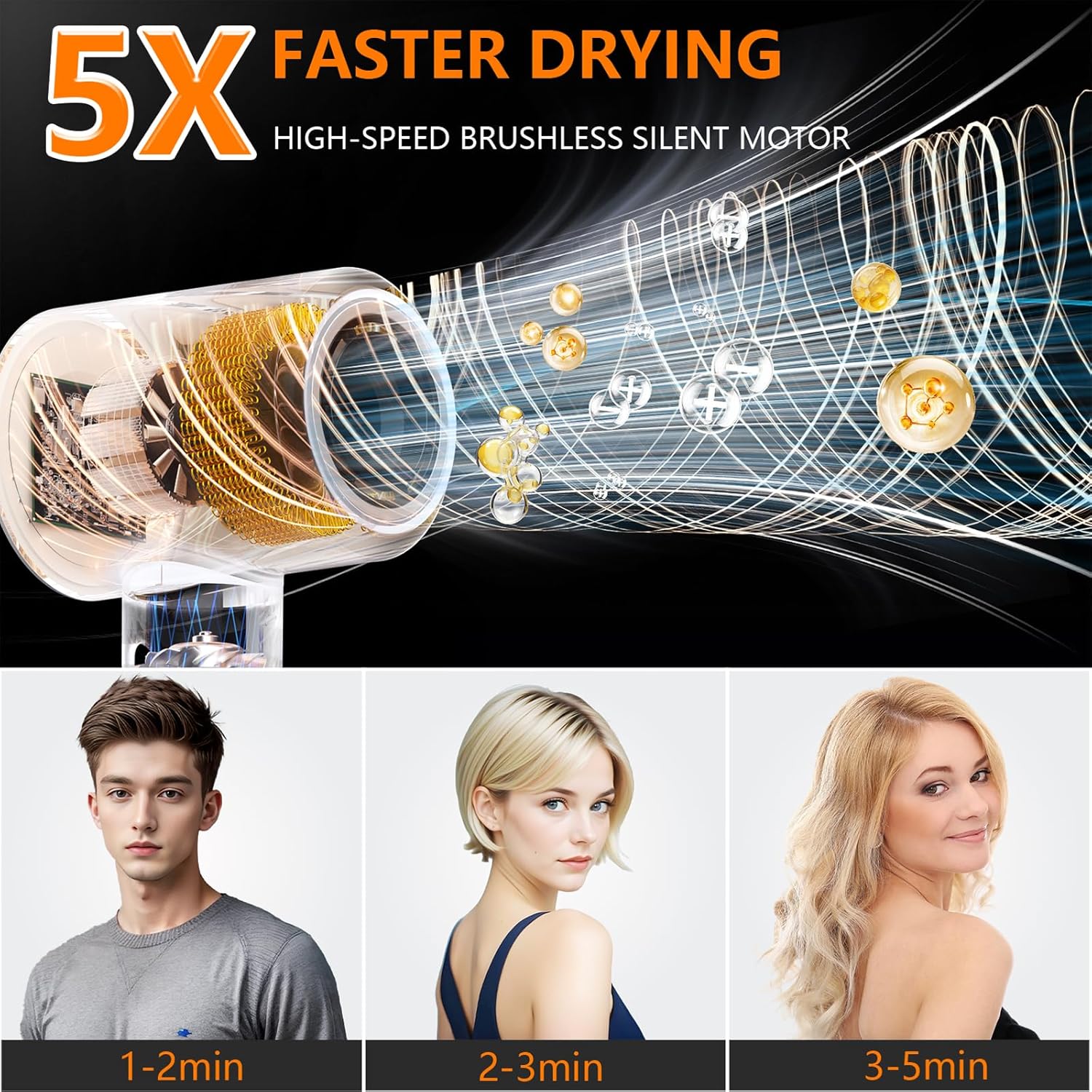 Hair Dryer,160000 RPM Blow Dryer with High-Speed Brushless Motor for Fast Drying, Professional Ionic Lightweight Hair Dryers, Thermo-Control Low Noise with Blow Dryers Diffuser & Nozzle - Image 2