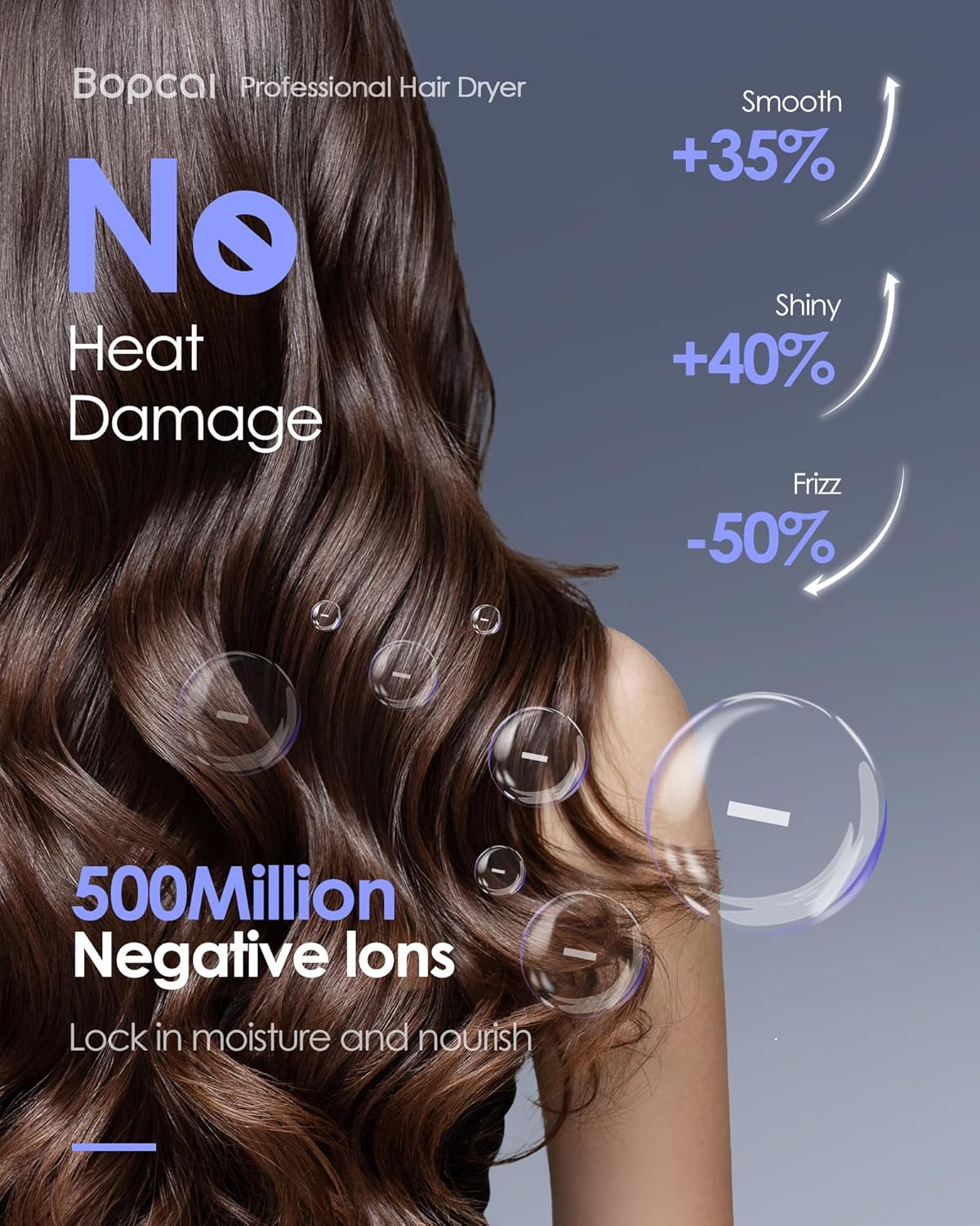 Hair Dryer -Bopcal Ionic Blow Dryer, 500 Million Ions Fast Drying, Low-Noise Hairdryer, 3 Speeds & 4 Temps with Travel Size for Professional Styling at Home/Salon - Image 5