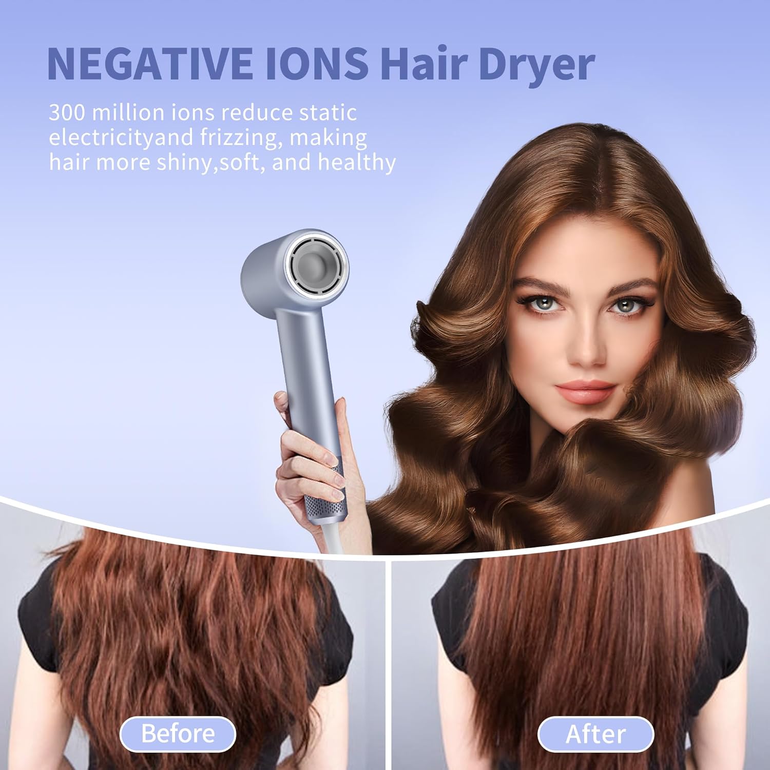 Hair Dryer, Professional High-Speed Blow Dryer 110,000RPM, 300 Millions Negative Ionic Care Hair Dryers for Fast Drying, 1500W Low Noise Thermo-Control Hairdryers with Magnetic Diffuser - Image 3