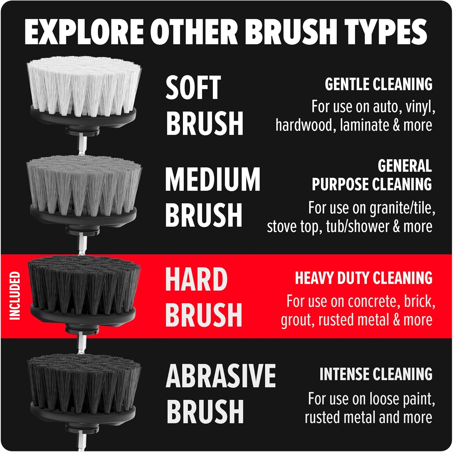 Dirt Devil Hard Bristle Cleaning Brush Set, 2 Piece, 2" and 3.5" Brushes Included, for Use on Brick, Grout, Cast Iron and More, Heavy Duty Cleaning, Scrubber Brush Drill Attachment for Cleaning - Image 7