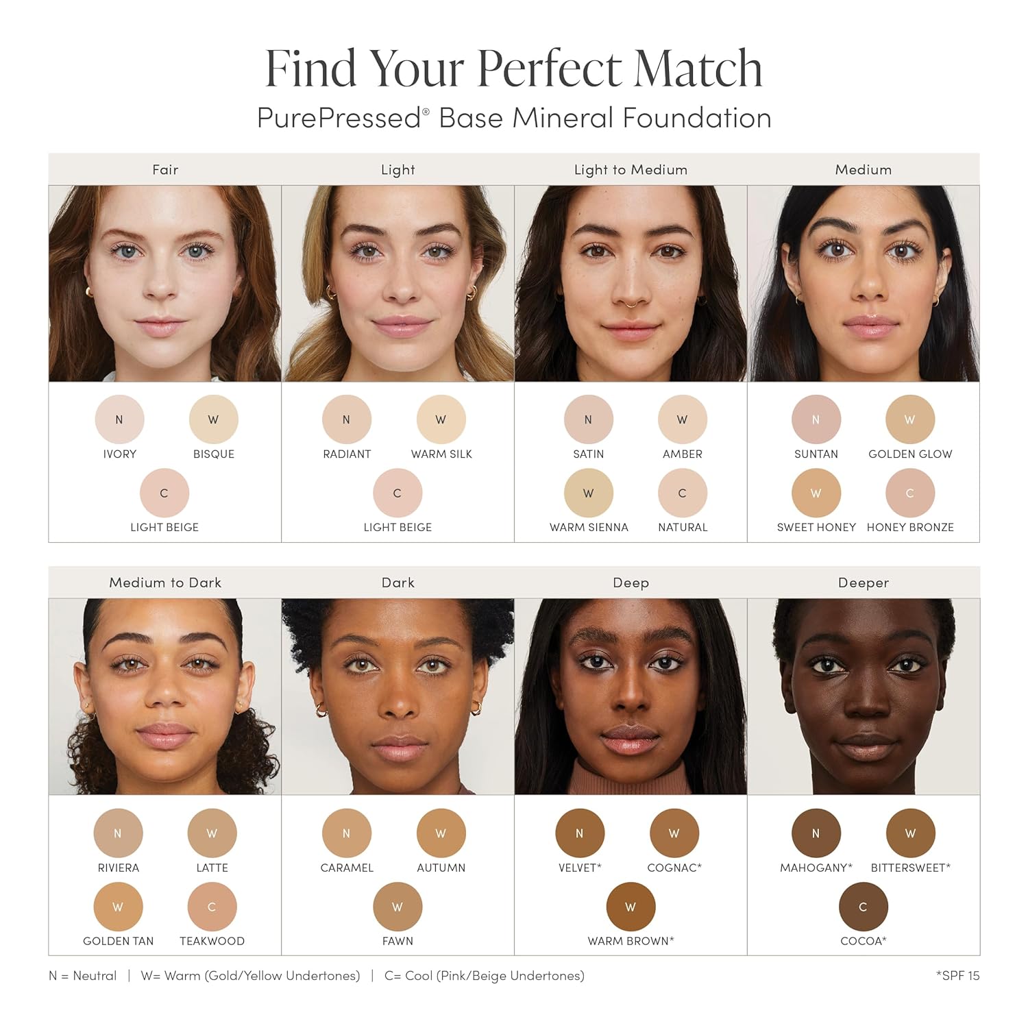 jane iredale PurePressed Base Mineral Foundation Refill or Refillable Compact Set| Semi Matte Pressed Powder with SPF | Talc Free, Vegan, Cruelty-Free - Image 2