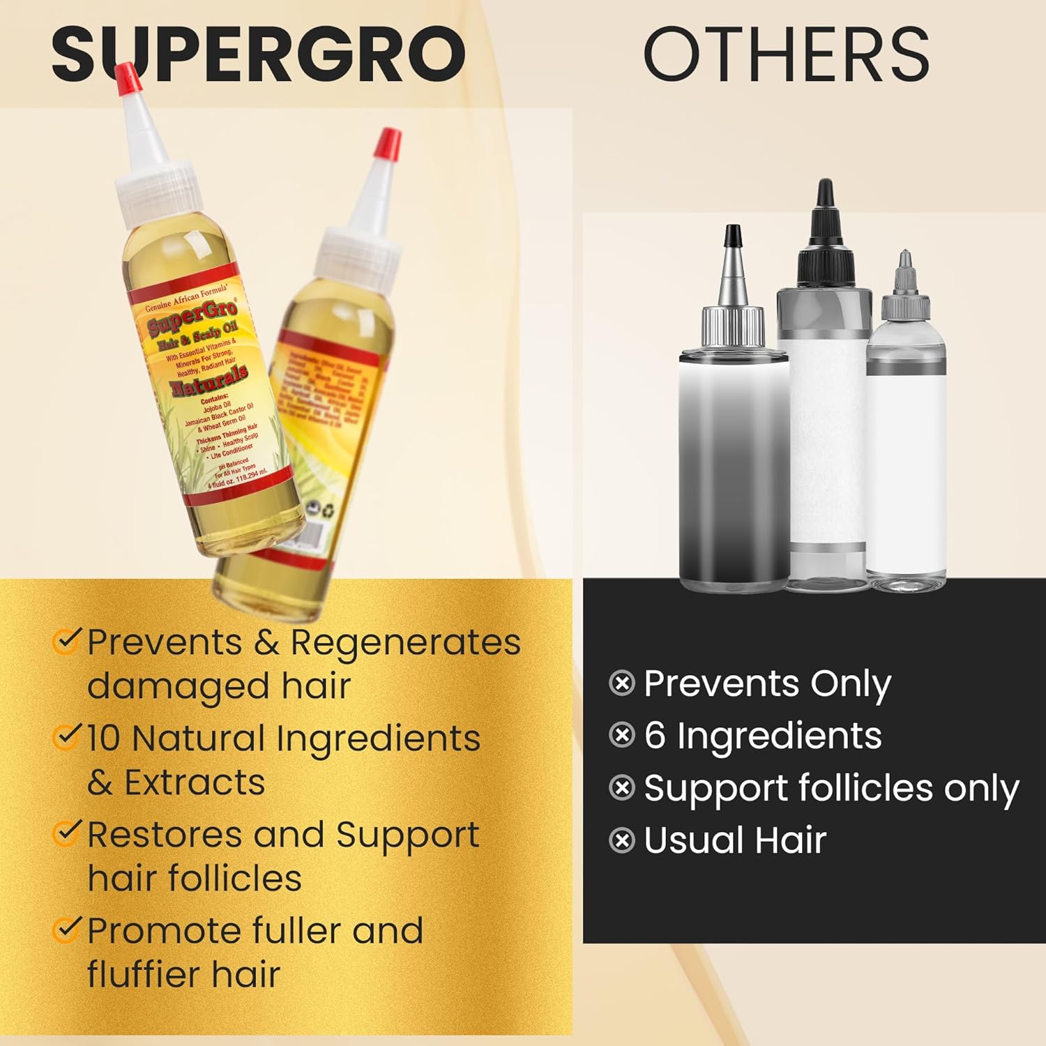 SuperGro Hair & Scalp Oil for Moisturizing, Strengthening, Nourishing, Shinning - Black Castor Light Serum Blend for Dry Scalp and Growth - For Women & Men - Grow, Care Oil 4 oz - Image 8