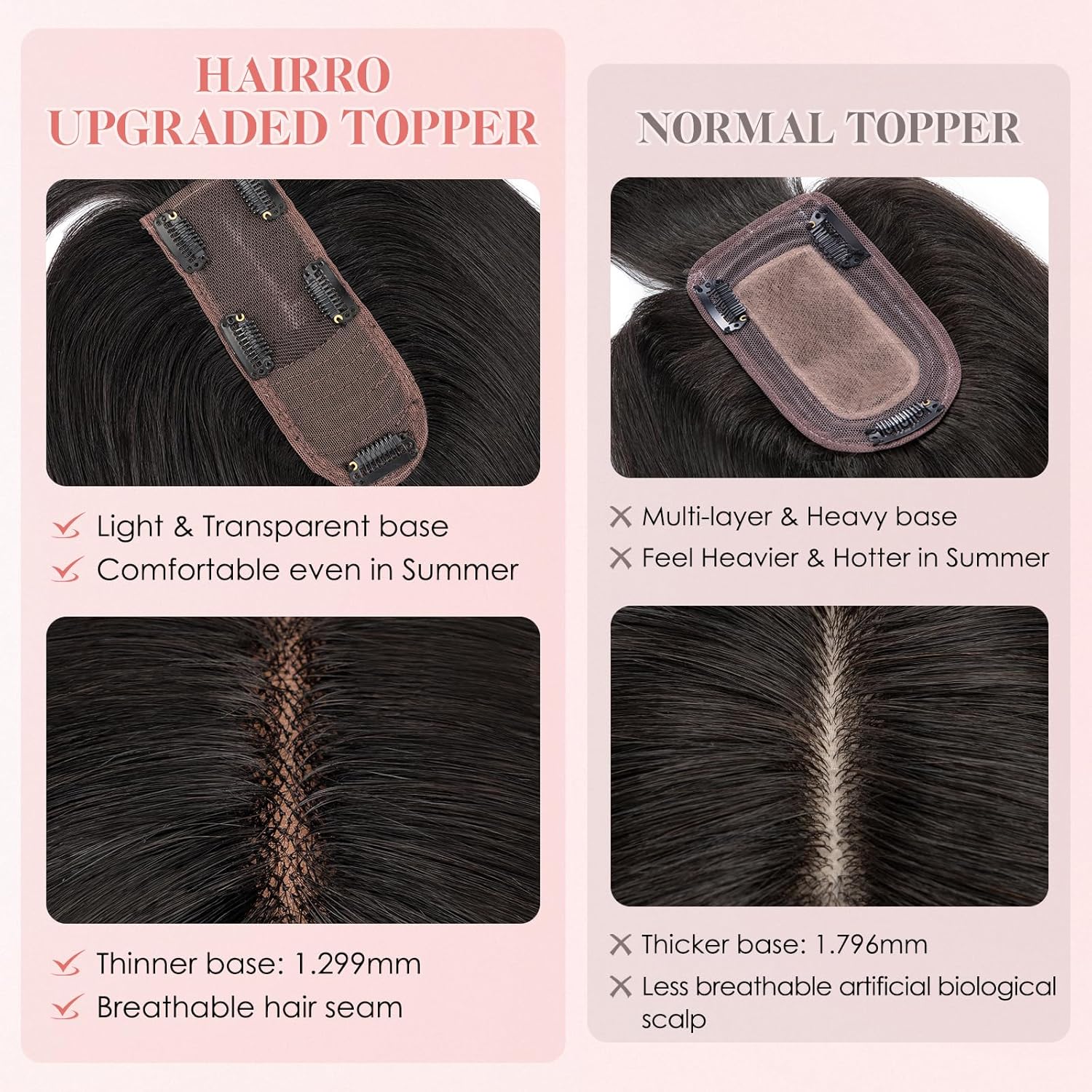Hairro Human Hair Topper with Wispy Bangs, Clips on 360° 3D Cover Real Hairpieces Lightweight, 2.25"x6" Base for Women with High Hairline/Thinning Hair, 10 Inch Natural Black - Image 5