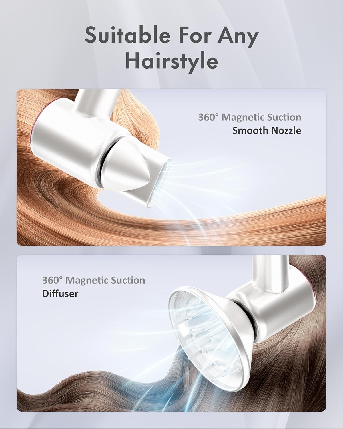 Rudd Hair Dryer with Diffuser, High Speed Hair Dryer with Display, 110000 RPM Brushless Motor for Fast Drying, 200 Million Negative Inoic Low Noise, White - Image 5