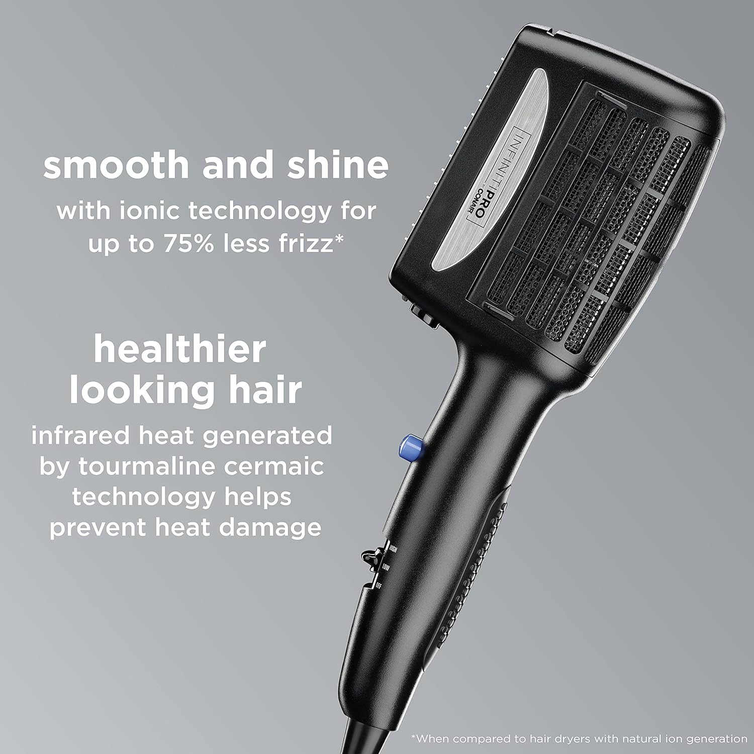 INFINITIPRO BY CONAIR 3-in-1 Styling Hair Dryer, 1875W Hair Dryer with Ceramic Technology and 3 Attachments - Image 3