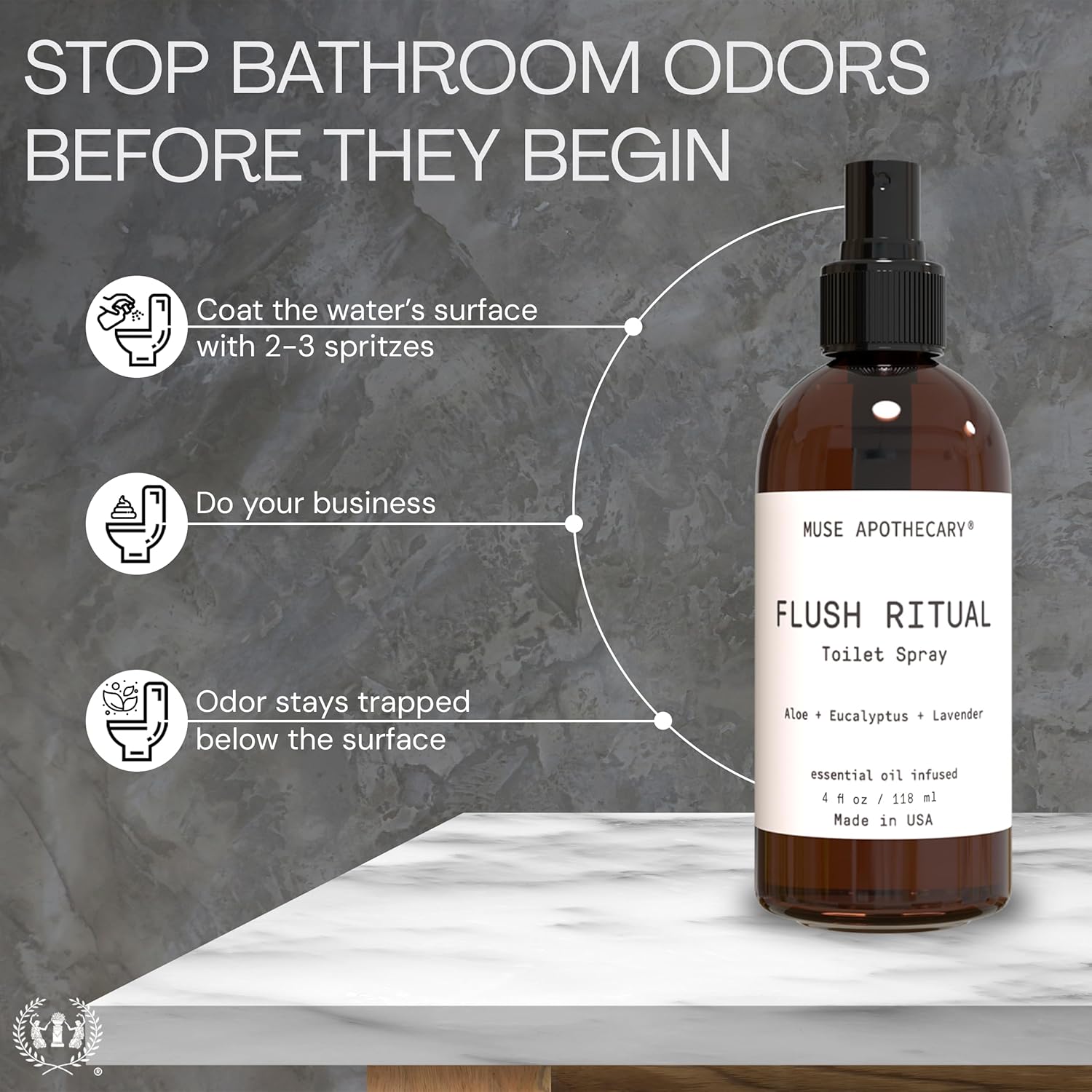 Muse Apothecary Flush Ritual - Aromatic & Refreshing Toilet Spray, Use Before You Go, 4 oz, Infused with Natural Essential Oils - Aloe + Eucalyptus + Lavender - Image 2