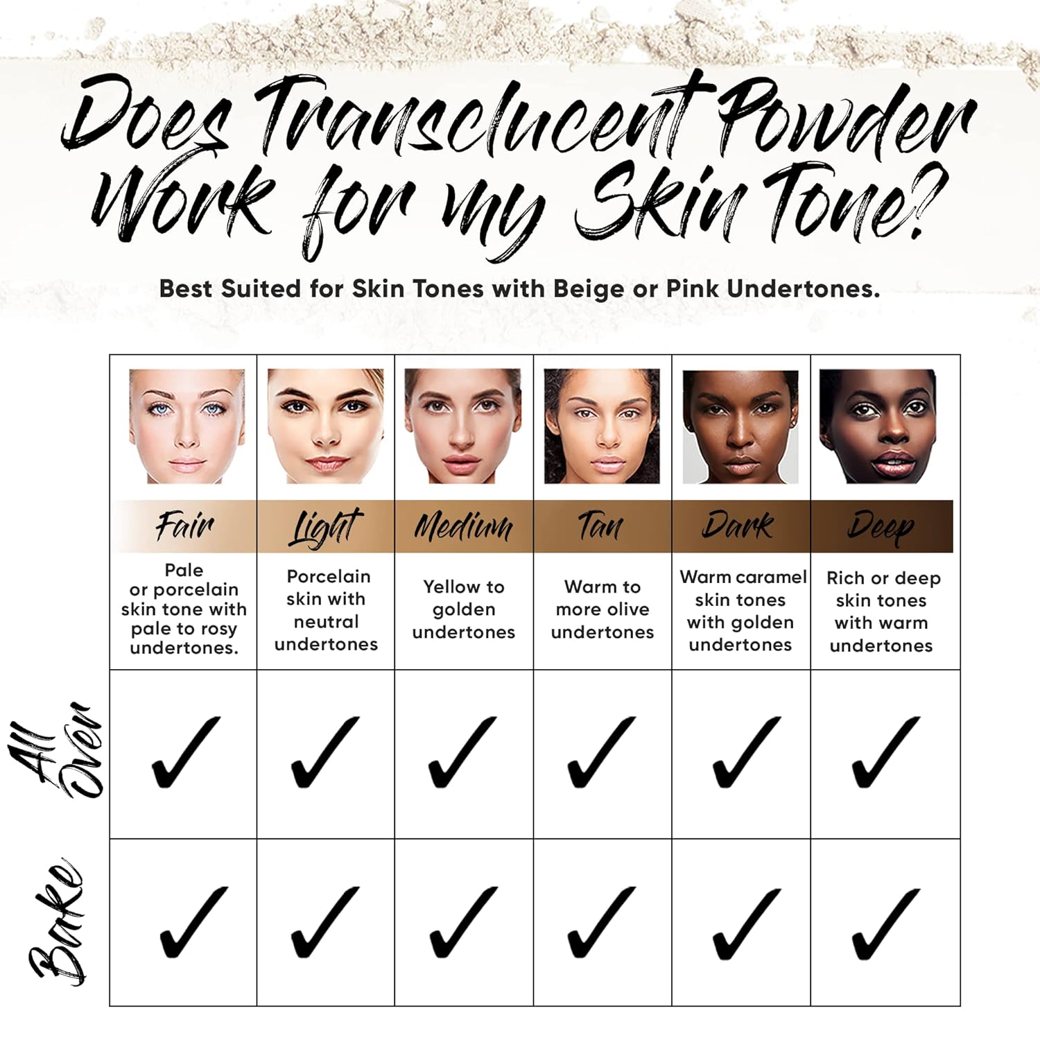 Aesthetica Translucent Setting Powder – Matte Finishing Makeup Loose Setting Powder – Flash Friendly Translucent Powder Foundation - Loose Face Powder Includes Velour Puff - Image 4