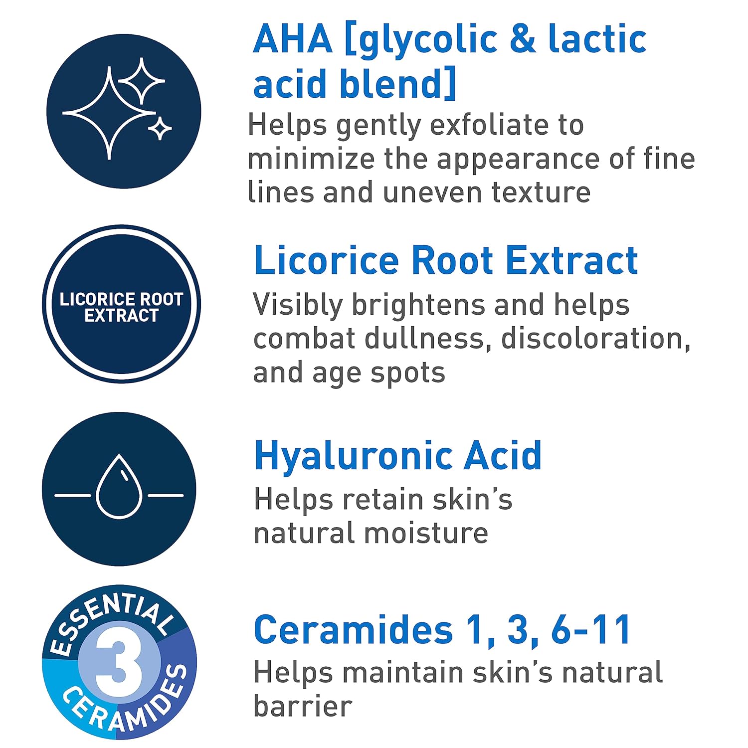 CeraVe Skin Renewing Nightly Exfoliating Treatment, Anti Aging Serum With 5% Blend Of Glycolic Acid & Lactic Acid, Wrinkles & Dark Spot Corrector For Face, Exfoliating Gel, 1.7 Oz - Image 4