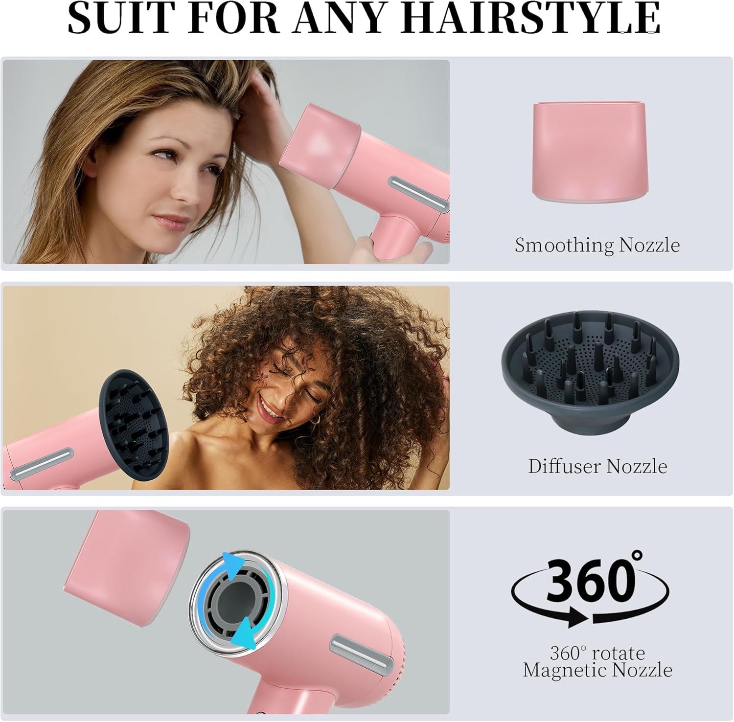 Hair Dryer,7 Temps&31 Modes.Intelligent Temperature Control,LCD Display,Self-Cleaning Mode,Facial Care Mode.1600W RPM Ionic Blow Dryer.Low Noise Thermo-Control Hair Dryer with Diffuser and Nozzle - Image 7