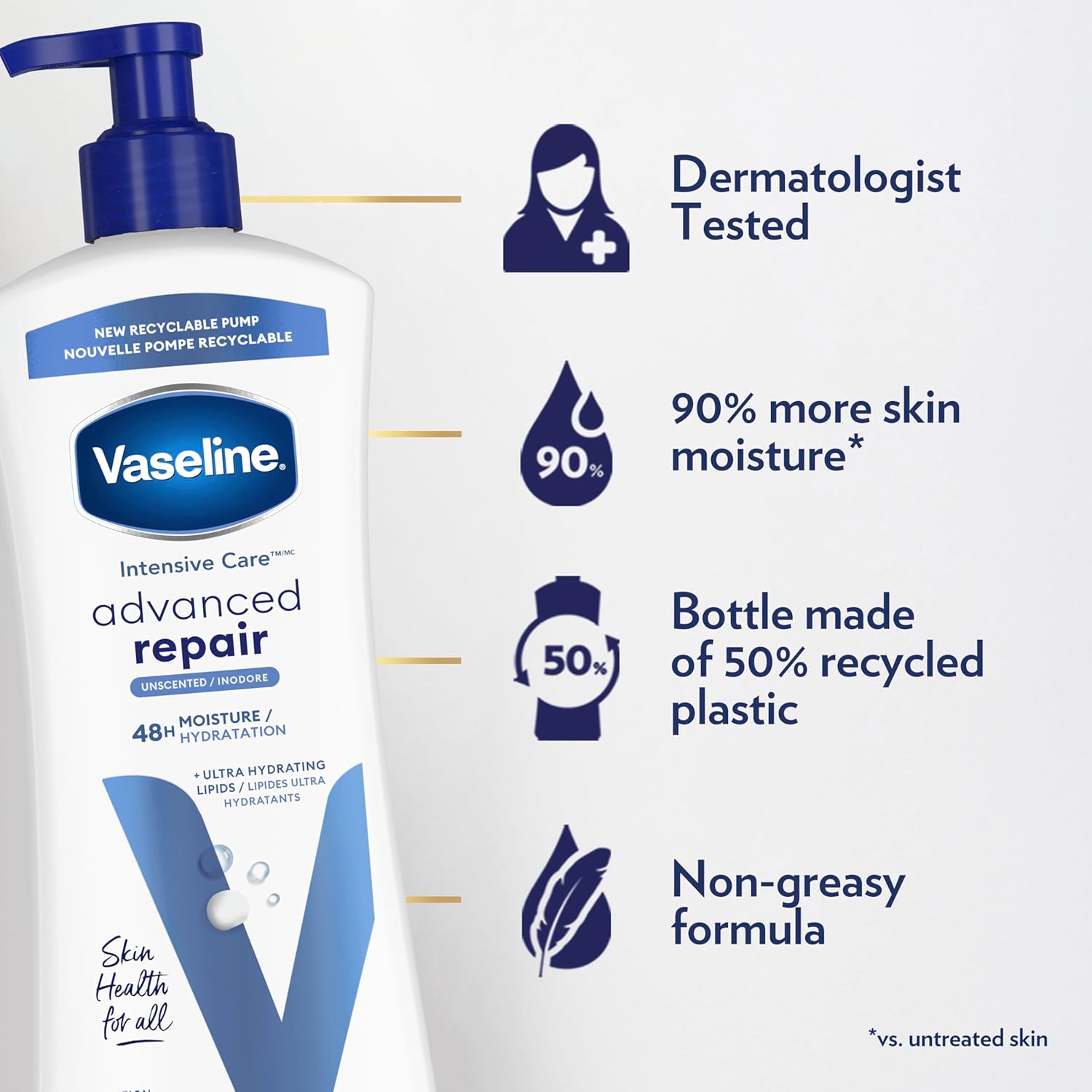 Vaseline Intensive Care Unscented Advanced Repair Body Lotion - Ultra-Hydrating with Lipids for Extremely Dry Skin, 20.3 oz, Pack of 3 - Image 4