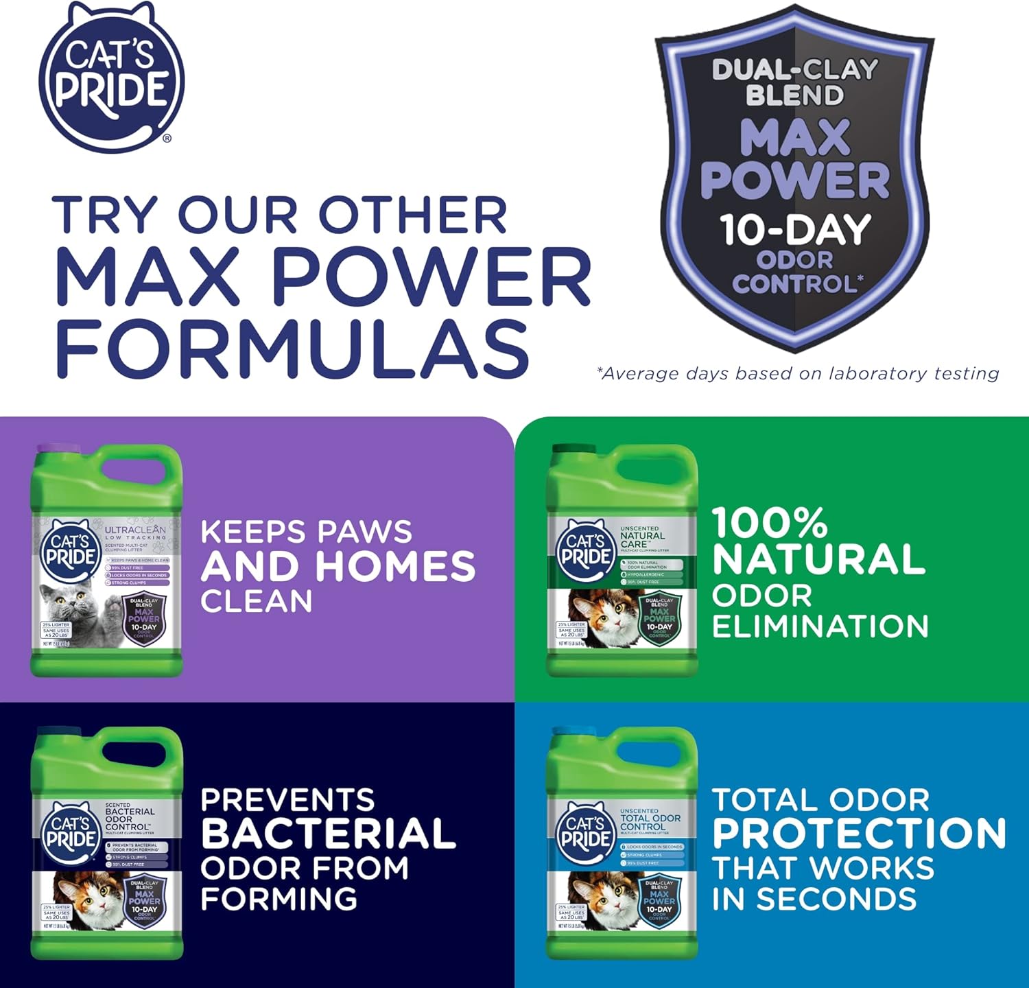 Cat's Pride Max Power: Total Odor Control - Up to 10 Days of Powerful Odor Control - Strong Clumping - Hypoallergenic - 99% Dust Free - Multi-Cat Litter, Unscented, 15 Pounds - Image 7