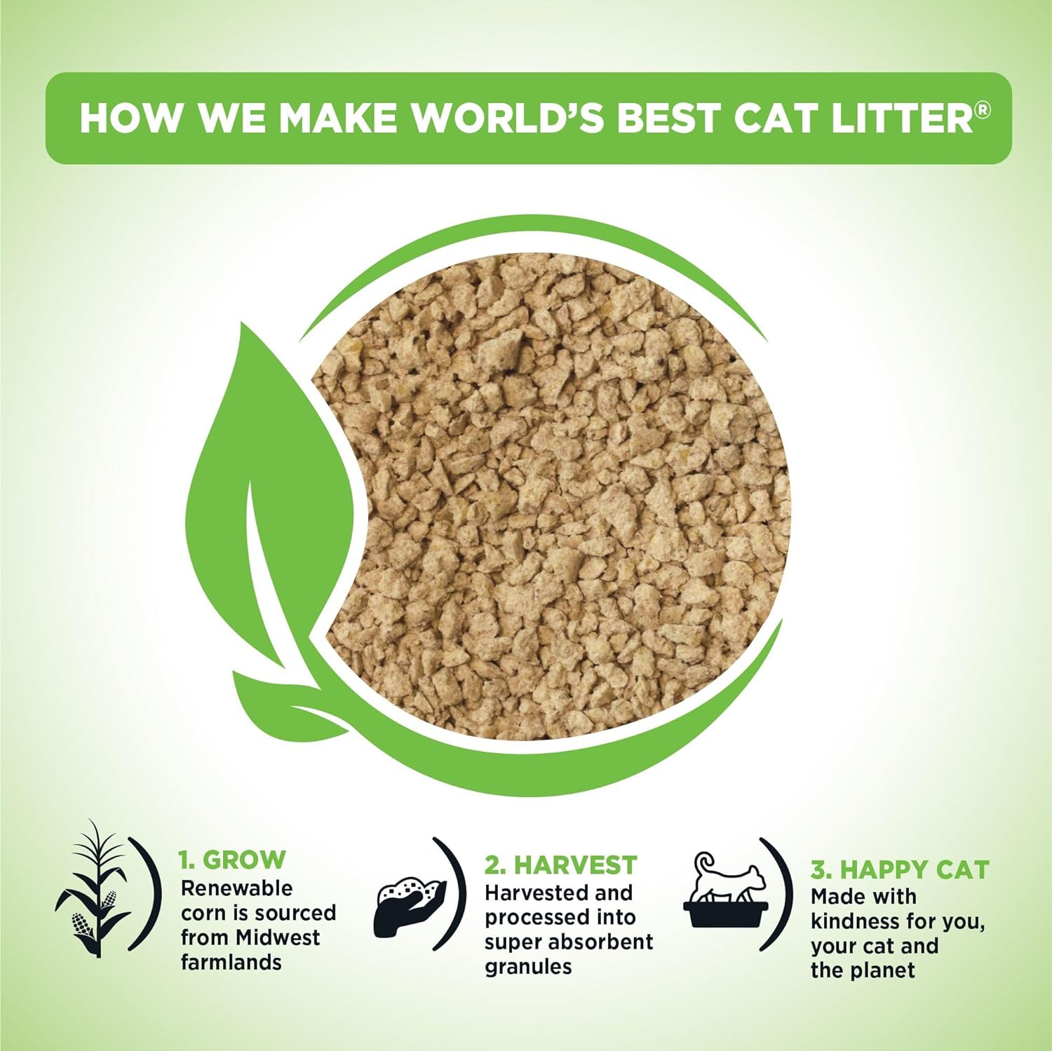 WORLD'S BEST CAT LITTER Comfort Care Unscented 15-Pounds - Natural Ingredients, Quick Clumping, Flushable, 99% Dust Free & Made in USA - Long-Lasting Odor Control & Easy Scooping - Image 4