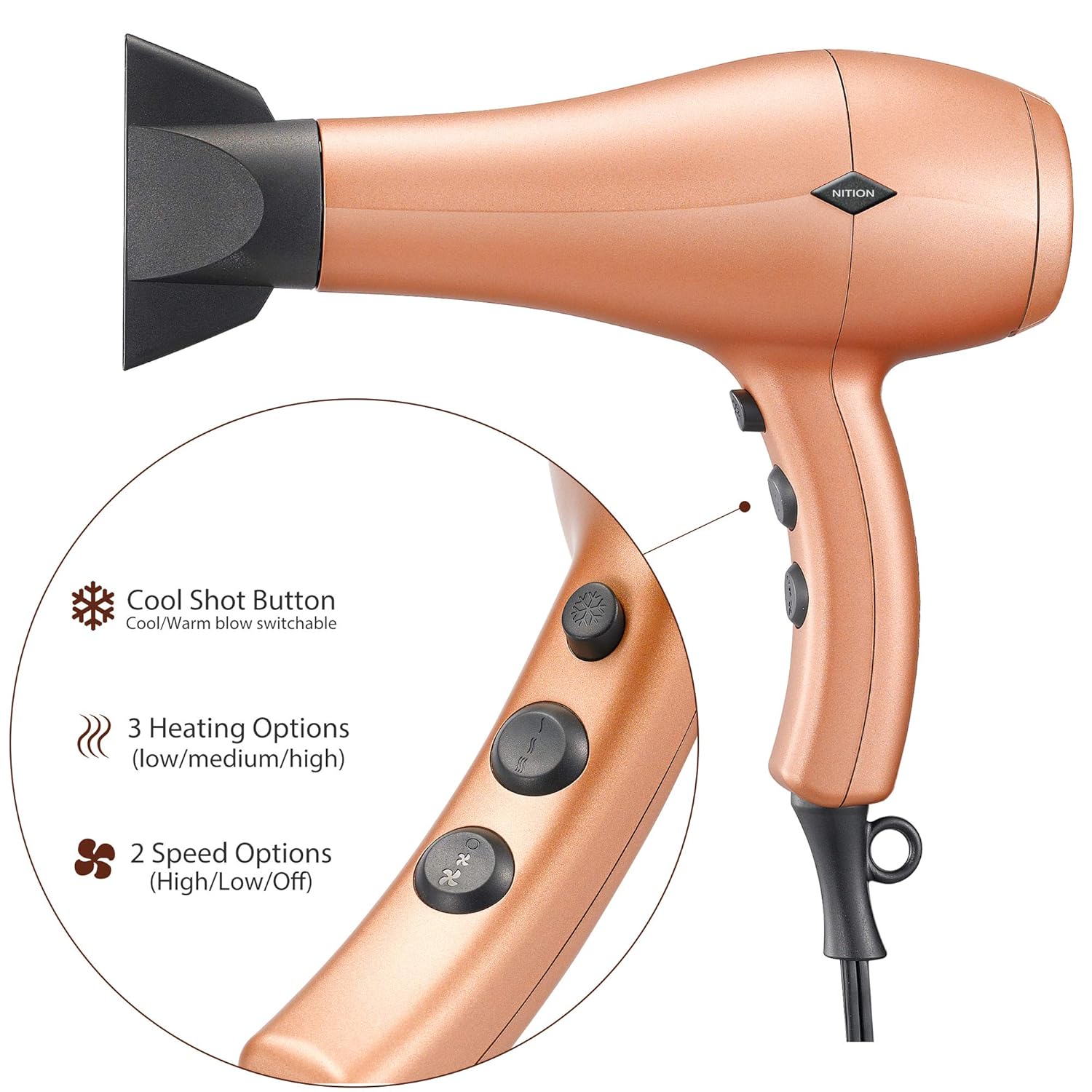 NITION Negative Ions Ceramic Hair Dryer with Diffuser(Large Size 5.3 inch) Attachment Ionic Blow Dryer Quick Drying,1875 Watt 2 Speed / 3 Heat Settings,Cool Shot Button,Lightweight,Gold - Image 3