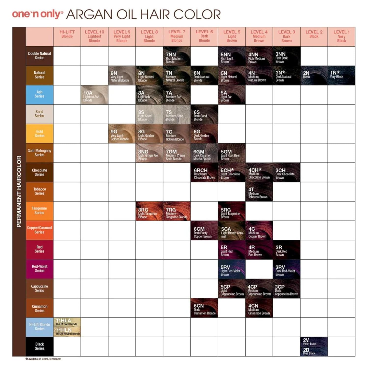 One N' Only Demi Permanent Hair Color - Permanent Hair Dye Made with Argan Oil - Delivers Rich, Accurate Tones with Gray Coverage - Improves Moisture & Elasticity - 3N Dark Natural Brown (3 oz) - Image 6