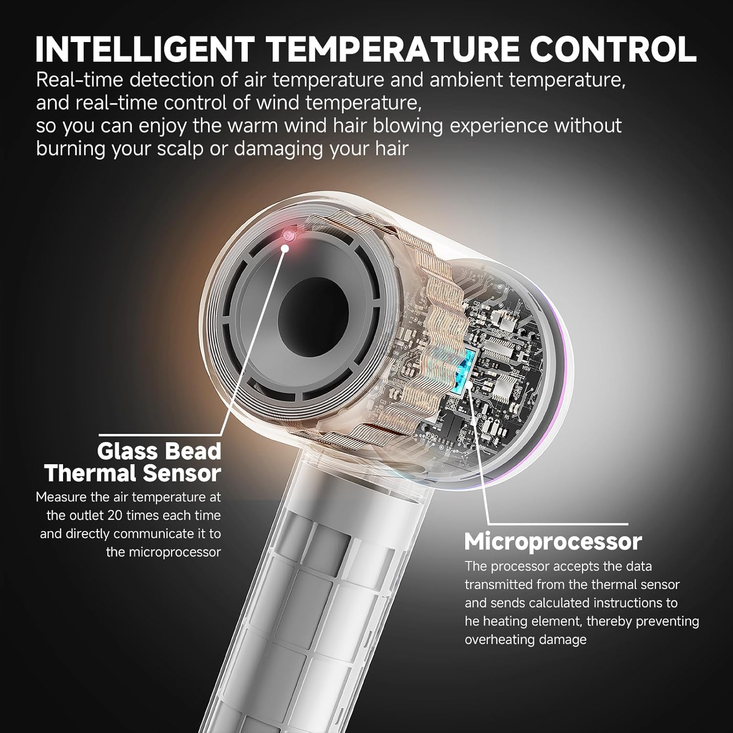 Hair Dryer with Diffuser, 150,000 RPM High Speed Negative Ionic Blow Dryer for Fast Drying, Low Noise, 4 Temps & 3 Speeds, Thermo-Control Hair Dryer with 2 Magnetic Nozzle for Home Travel - Image 5