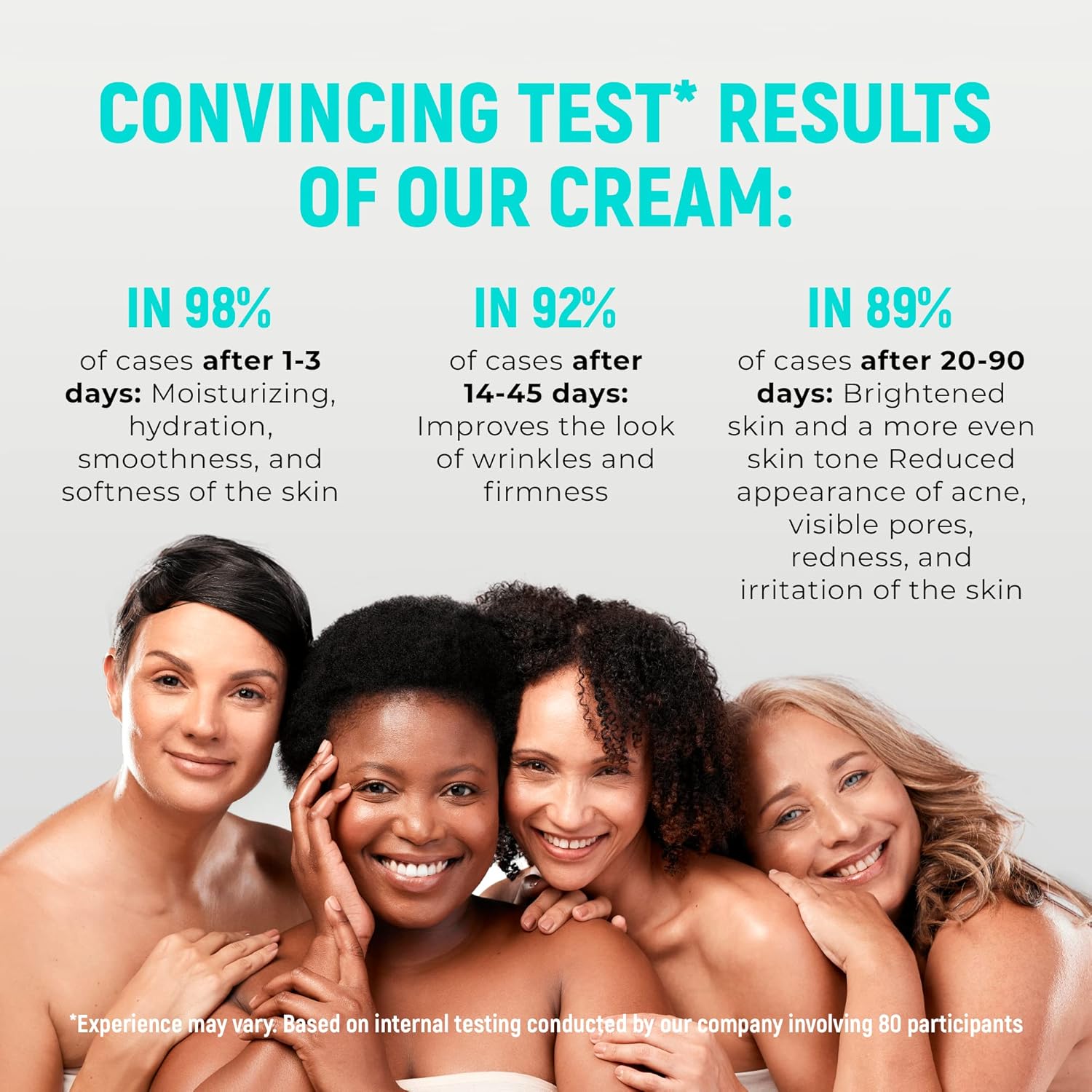 Bakuchiol Cream for Face - Natural Retinol Alternative Anti Aging Face Cream - Hyaluronic Acid, Vitamin C, F, Vitamin E Cream, Bio Oil - Rich Texture Bakuchiol Serum - Image 4